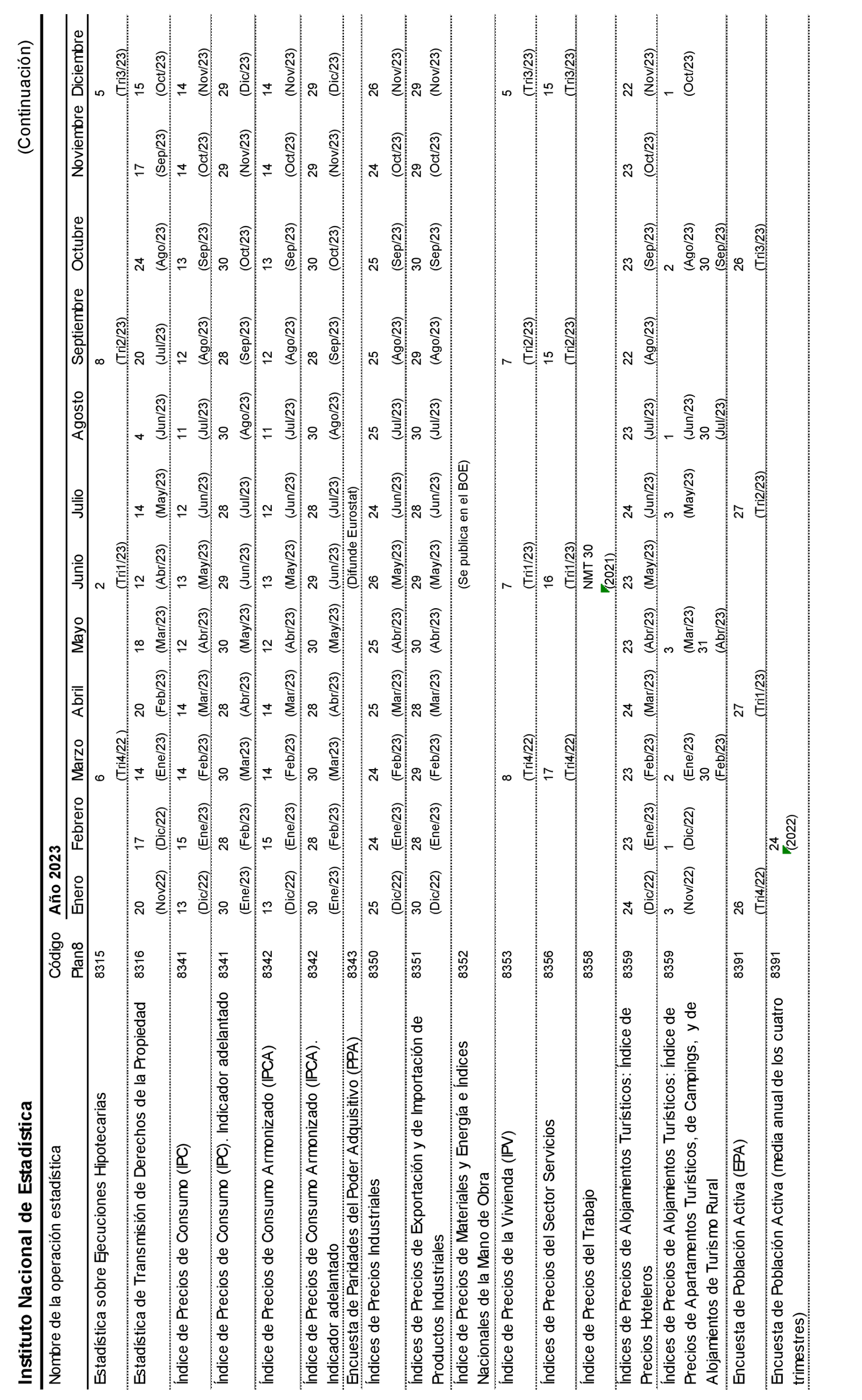 Imagen: /datos/imagenes/disp/2023/22/2098_12683288_39.png