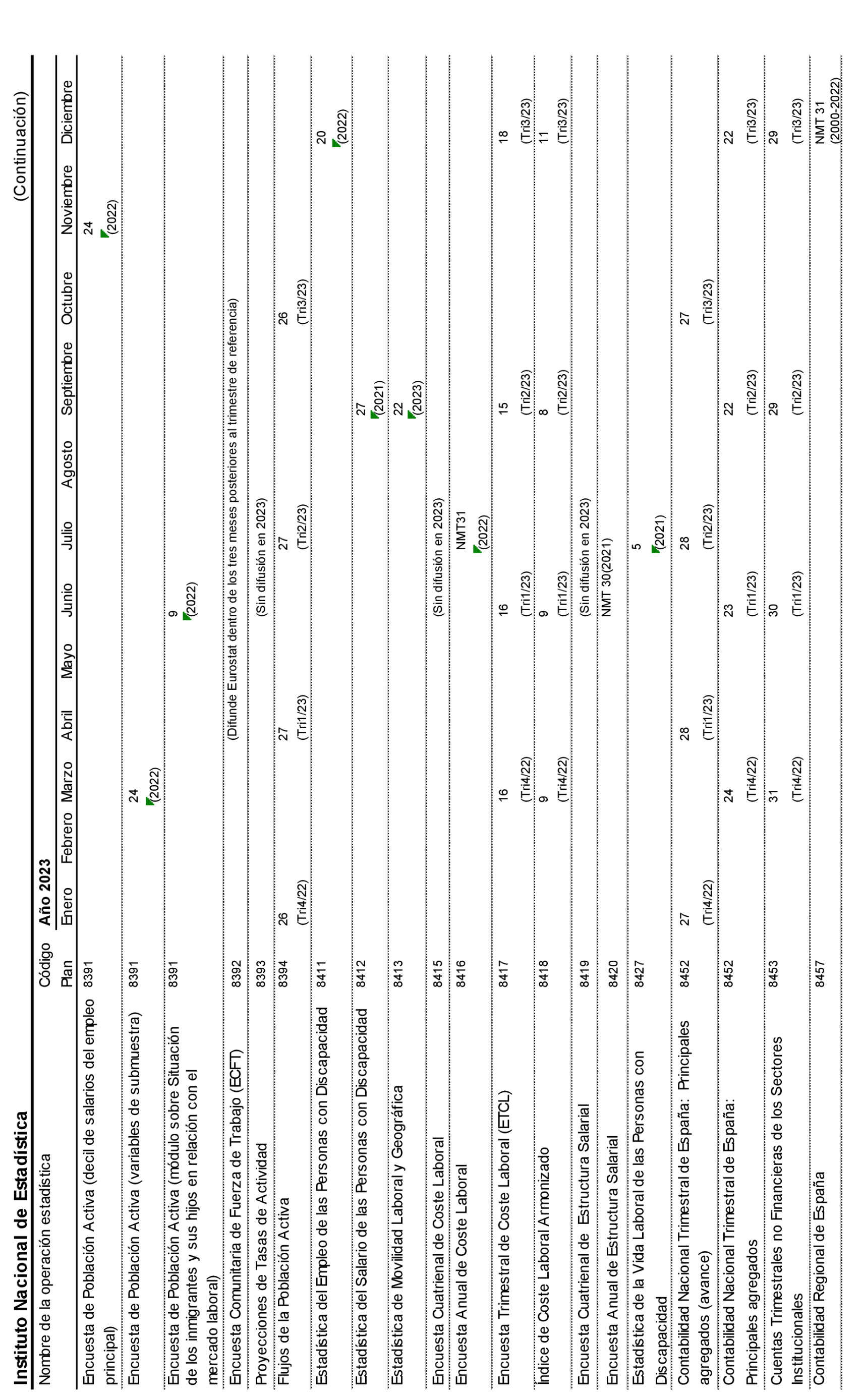 Imagen: /datos/imagenes/disp/2023/22/2098_12683288_40.png