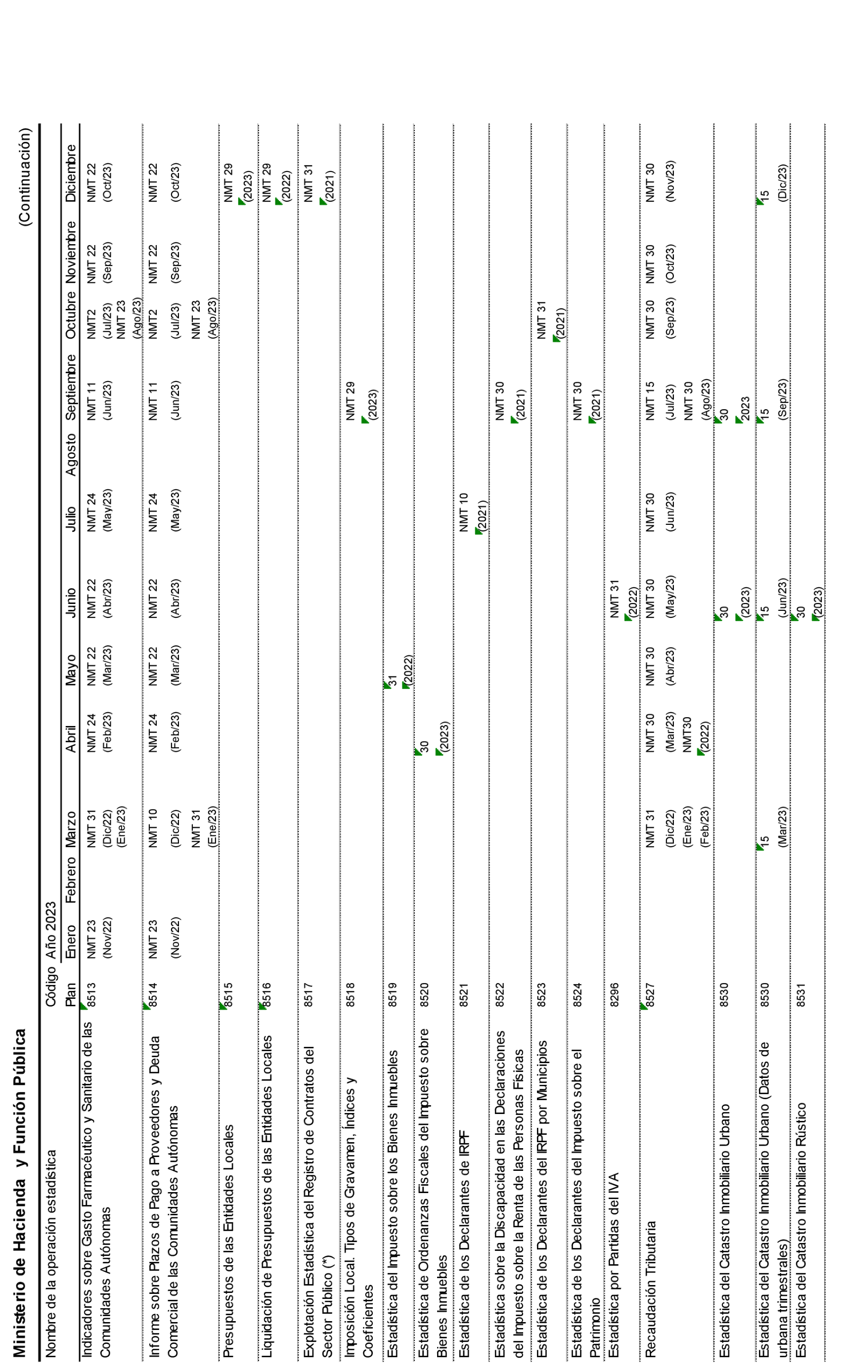 Imagen: /datos/imagenes/disp/2023/22/2098_12683288_6.png