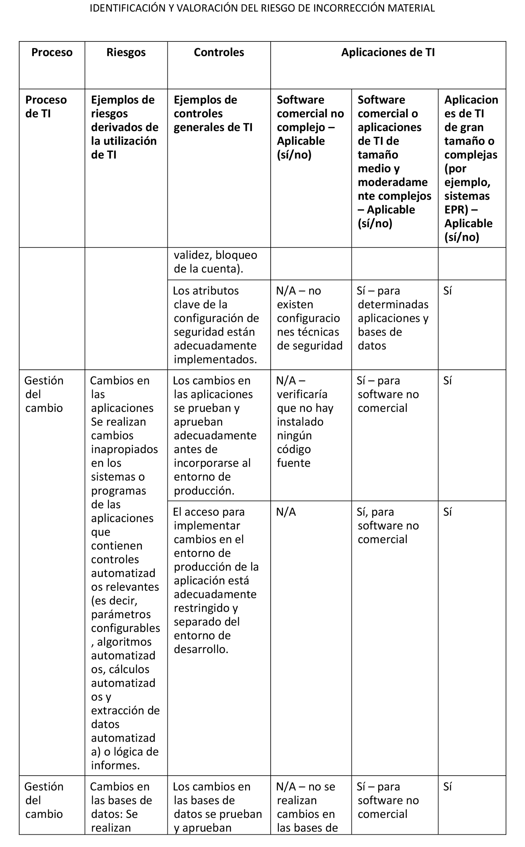 Imagen: /datos/imagenes/disp/2024/101/8358_14316308_368.png