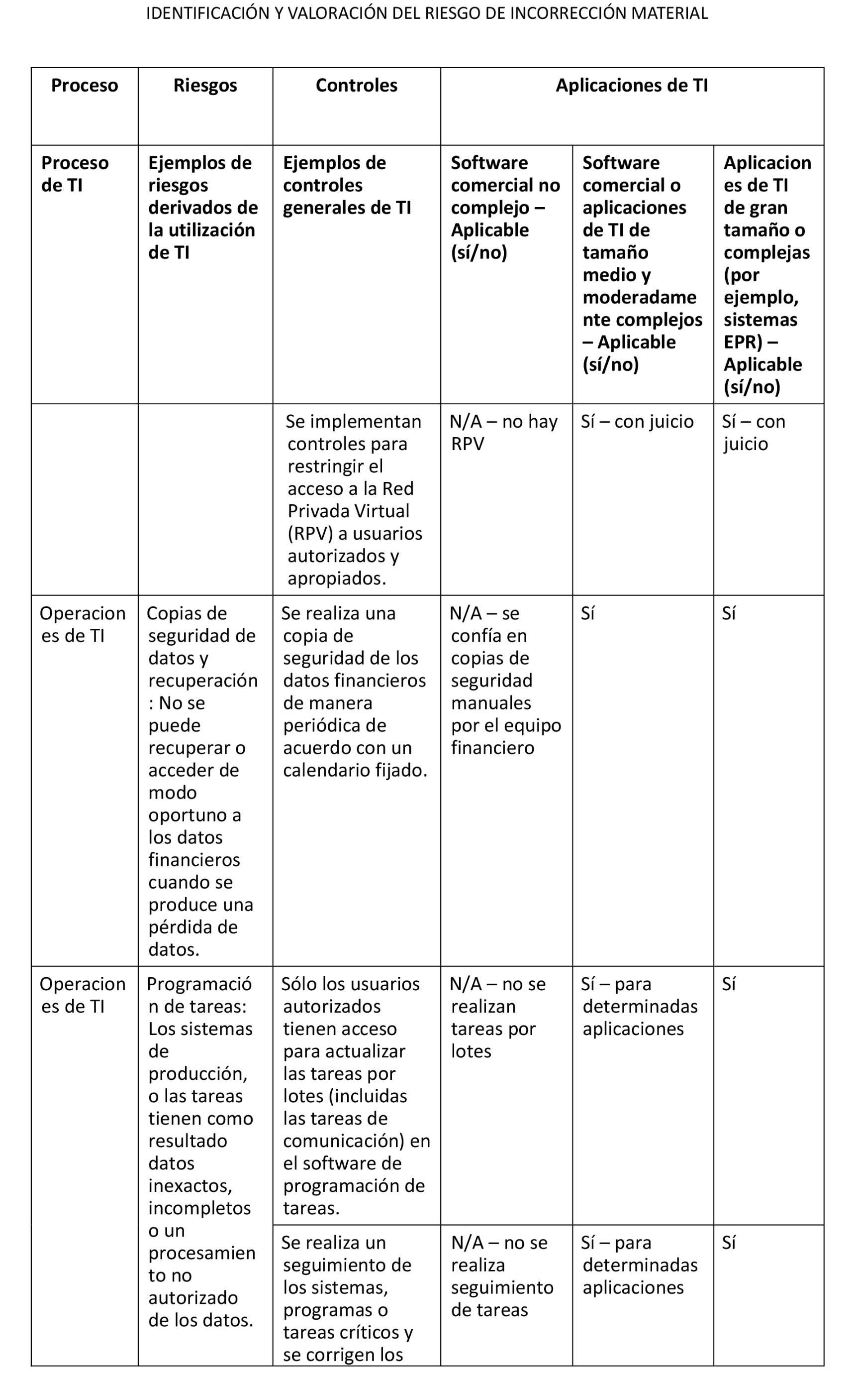 Imagen: /datos/imagenes/disp/2024/101/8358_14316308_372.png