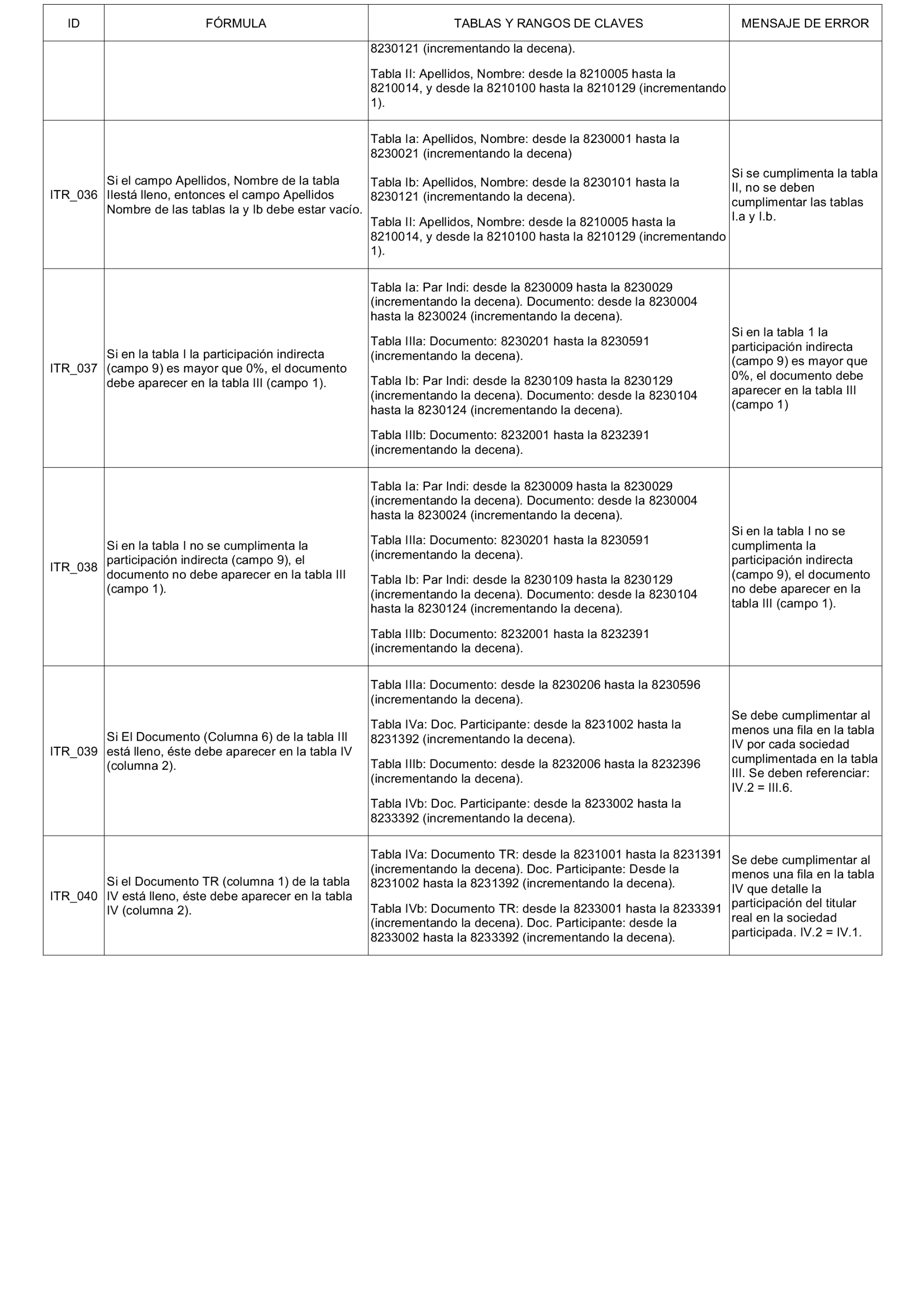 Imagen: /datos/imagenes/disp/2024/114/9392_14383395_44.png