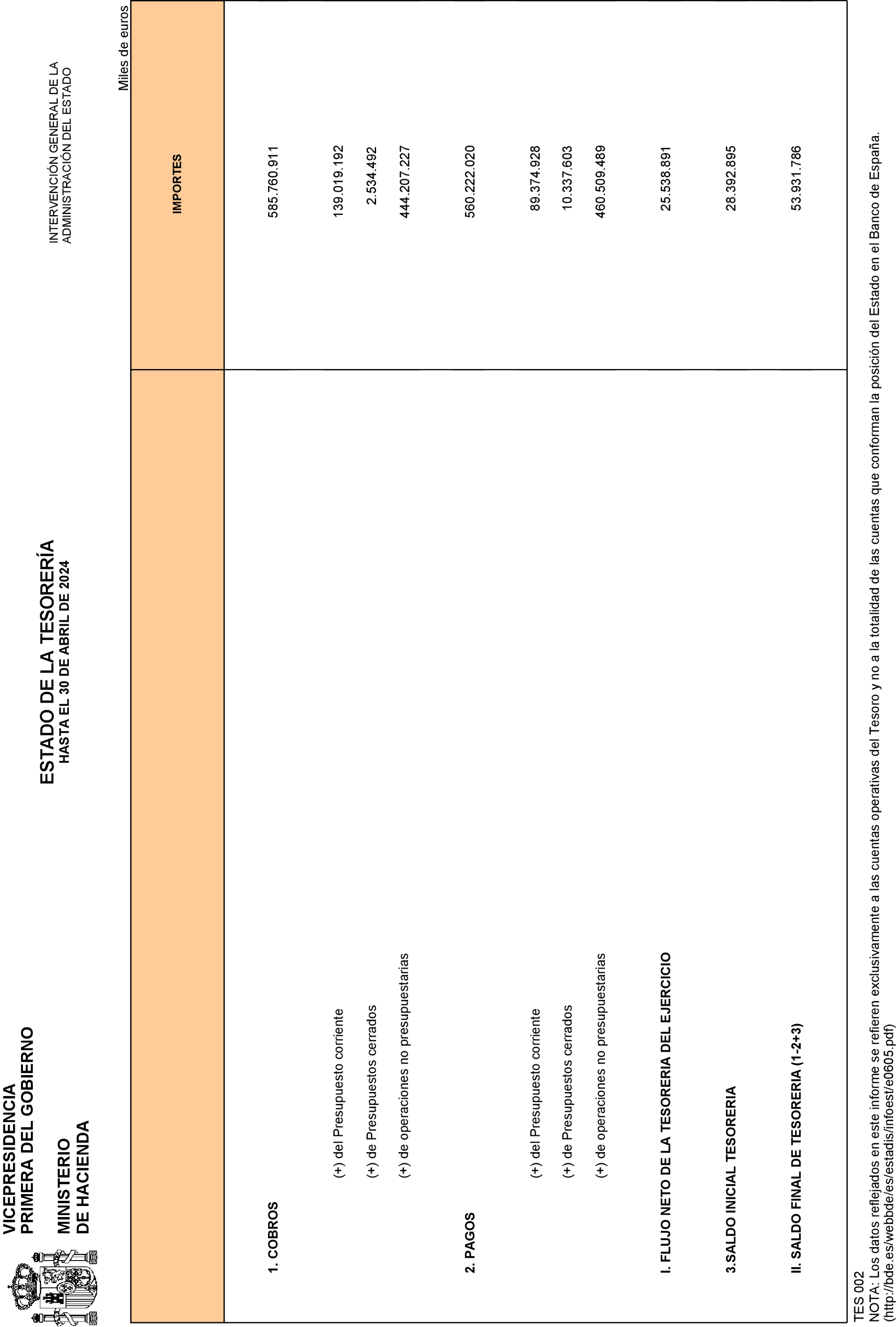 Imagen: /datos/imagenes/disp/2024/138/11590_14474461_2.png