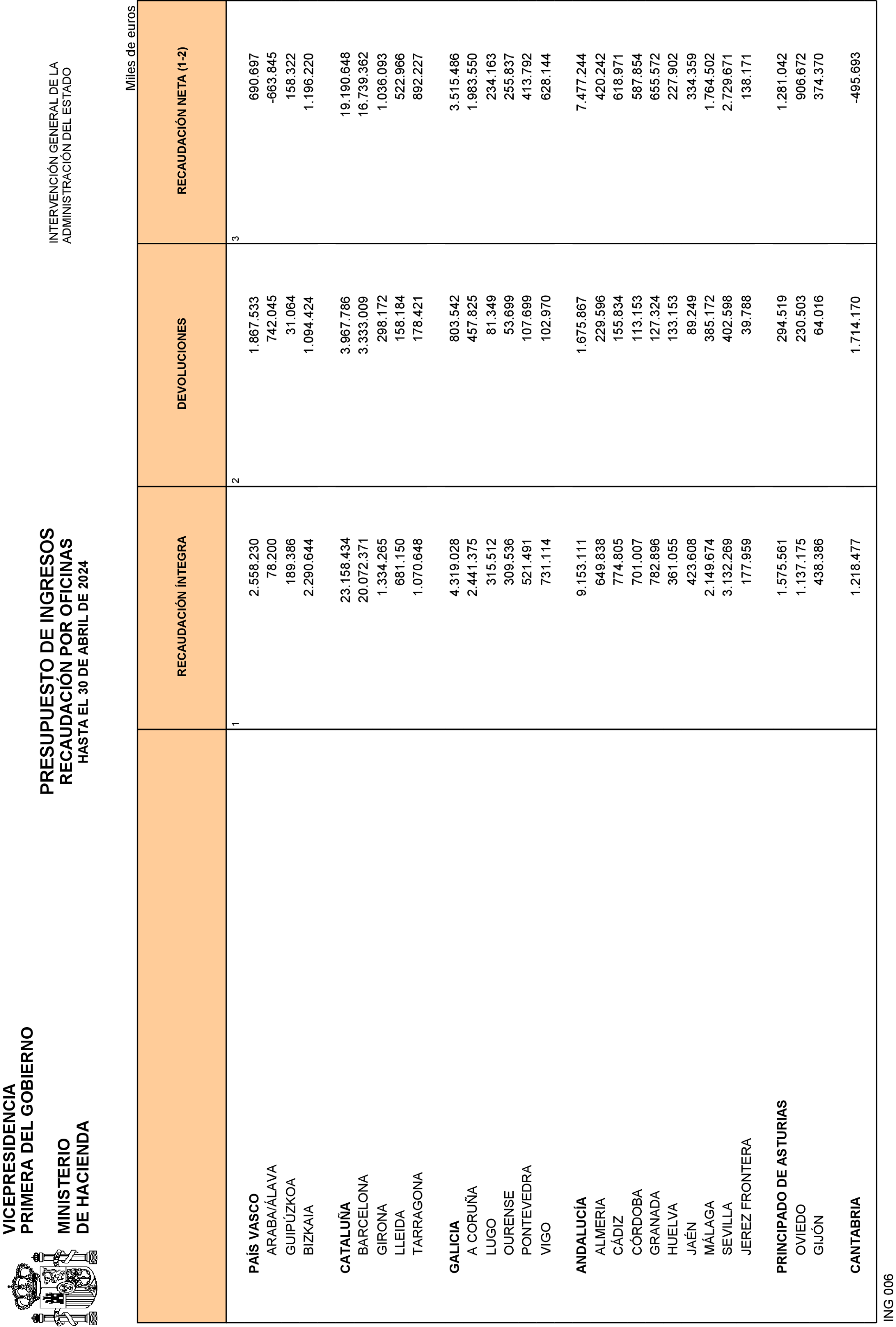 Imagen: /datos/imagenes/disp/2024/138/11590_14474461_21.png