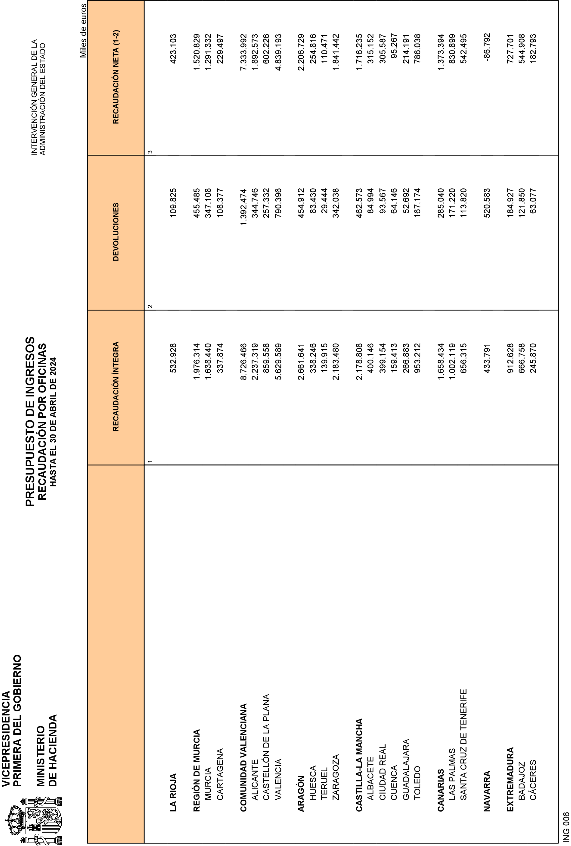 Imagen: /datos/imagenes/disp/2024/138/11590_14474461_22.png