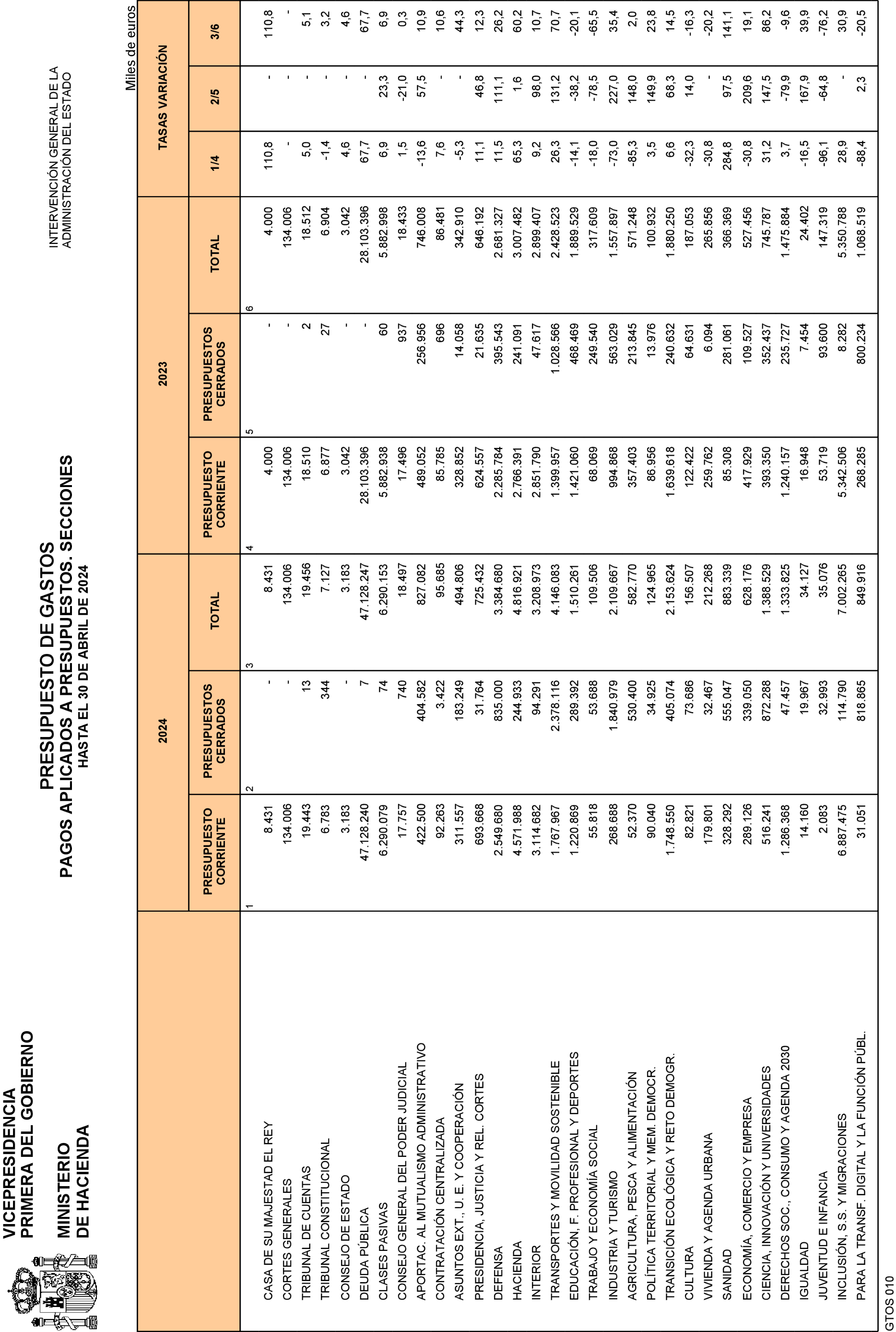 Imagen: /datos/imagenes/disp/2024/138/11590_14474461_24.png