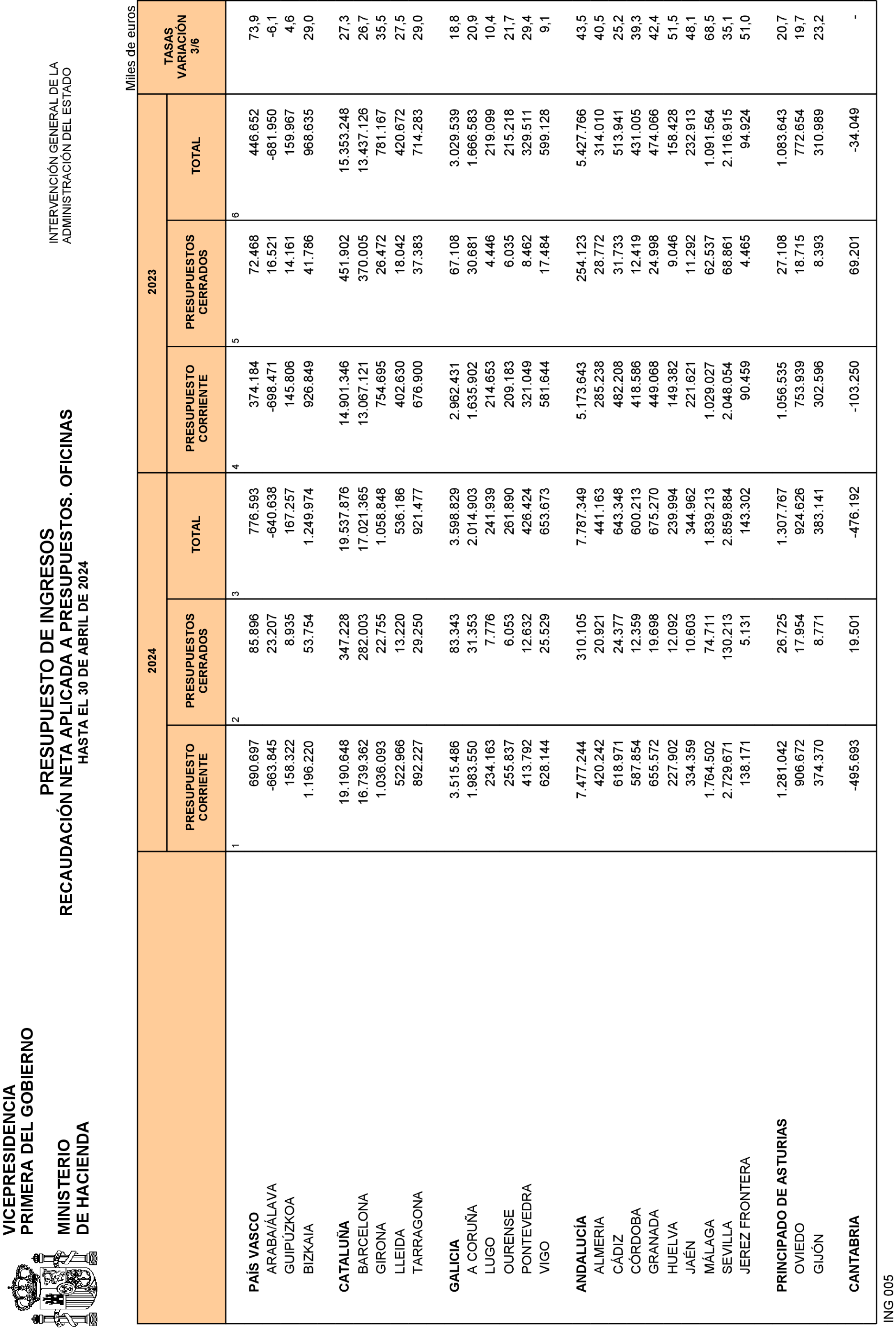 Imagen: /datos/imagenes/disp/2024/138/11590_14474461_27.png