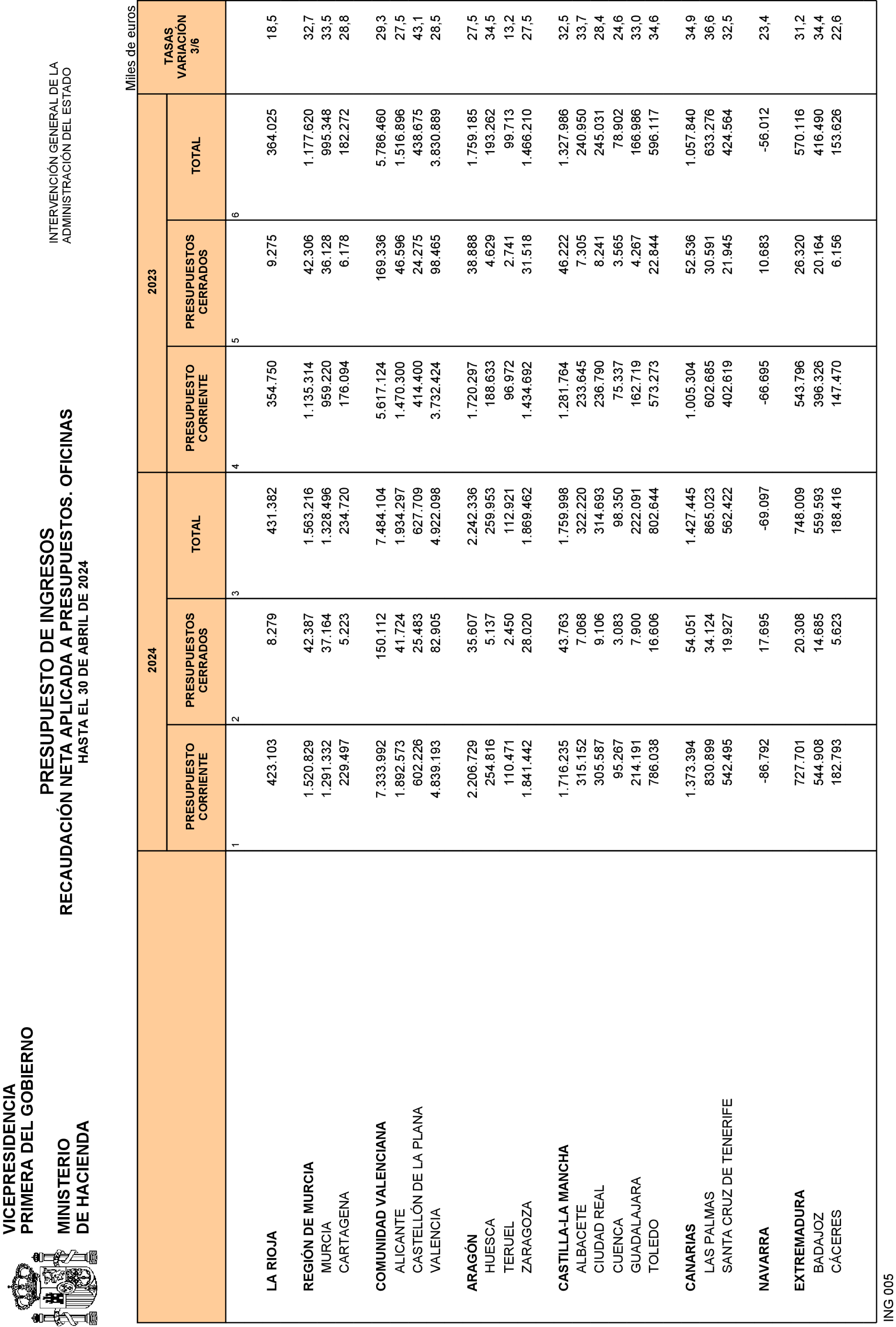 Imagen: /datos/imagenes/disp/2024/138/11590_14474461_28.png