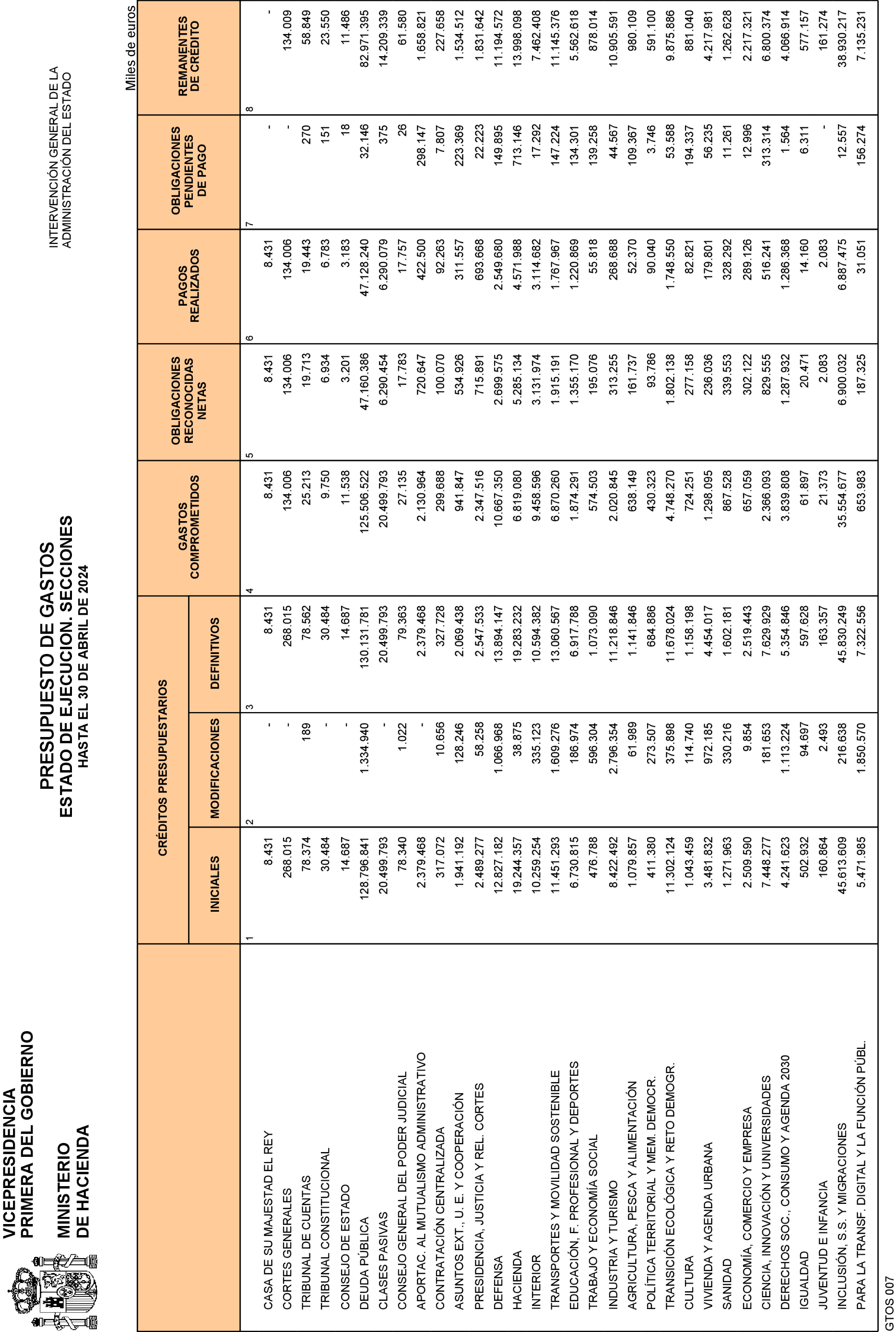 Imagen: /datos/imagenes/disp/2024/138/11590_14474461_3.png