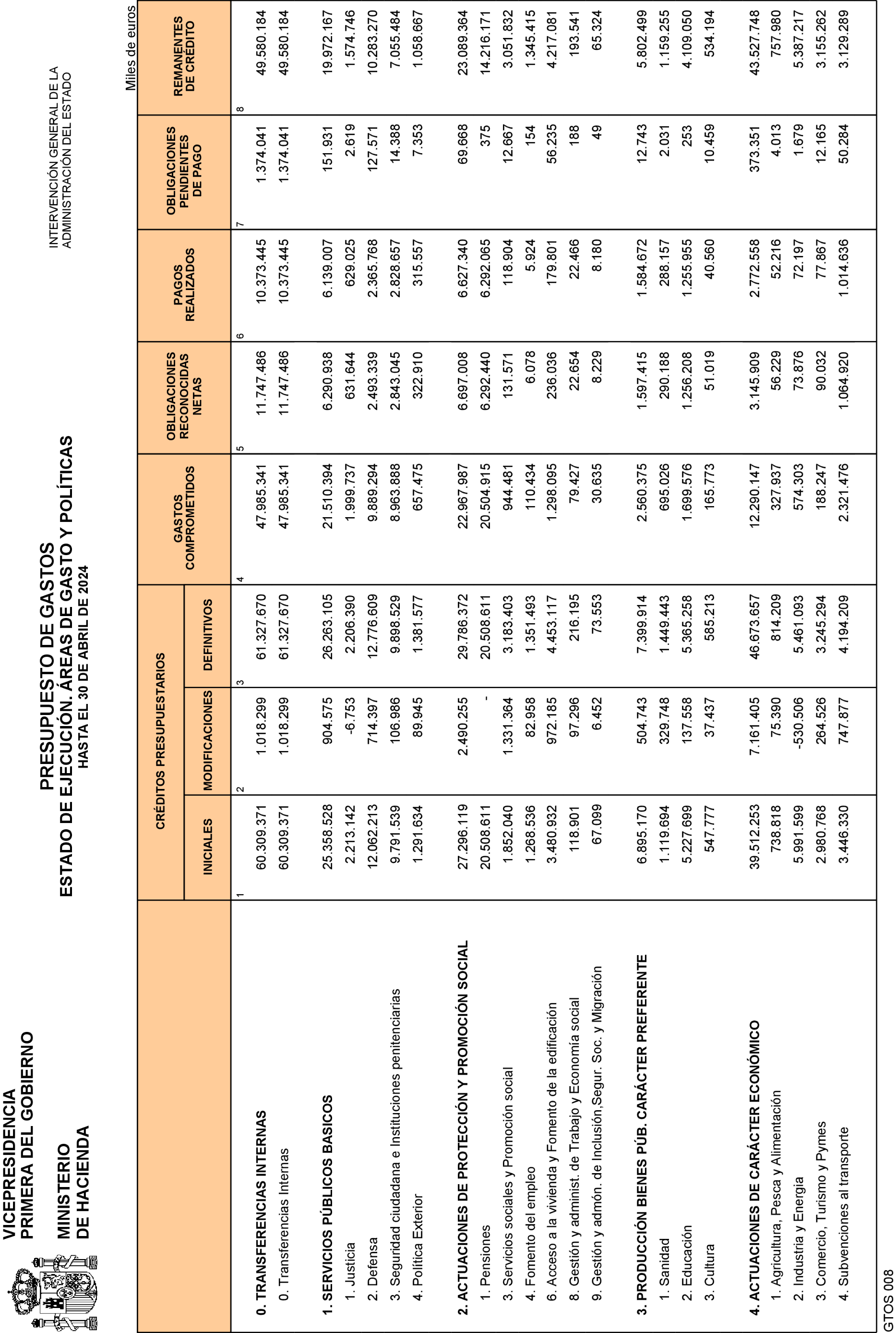 Imagen: /datos/imagenes/disp/2024/138/11590_14474461_5.png