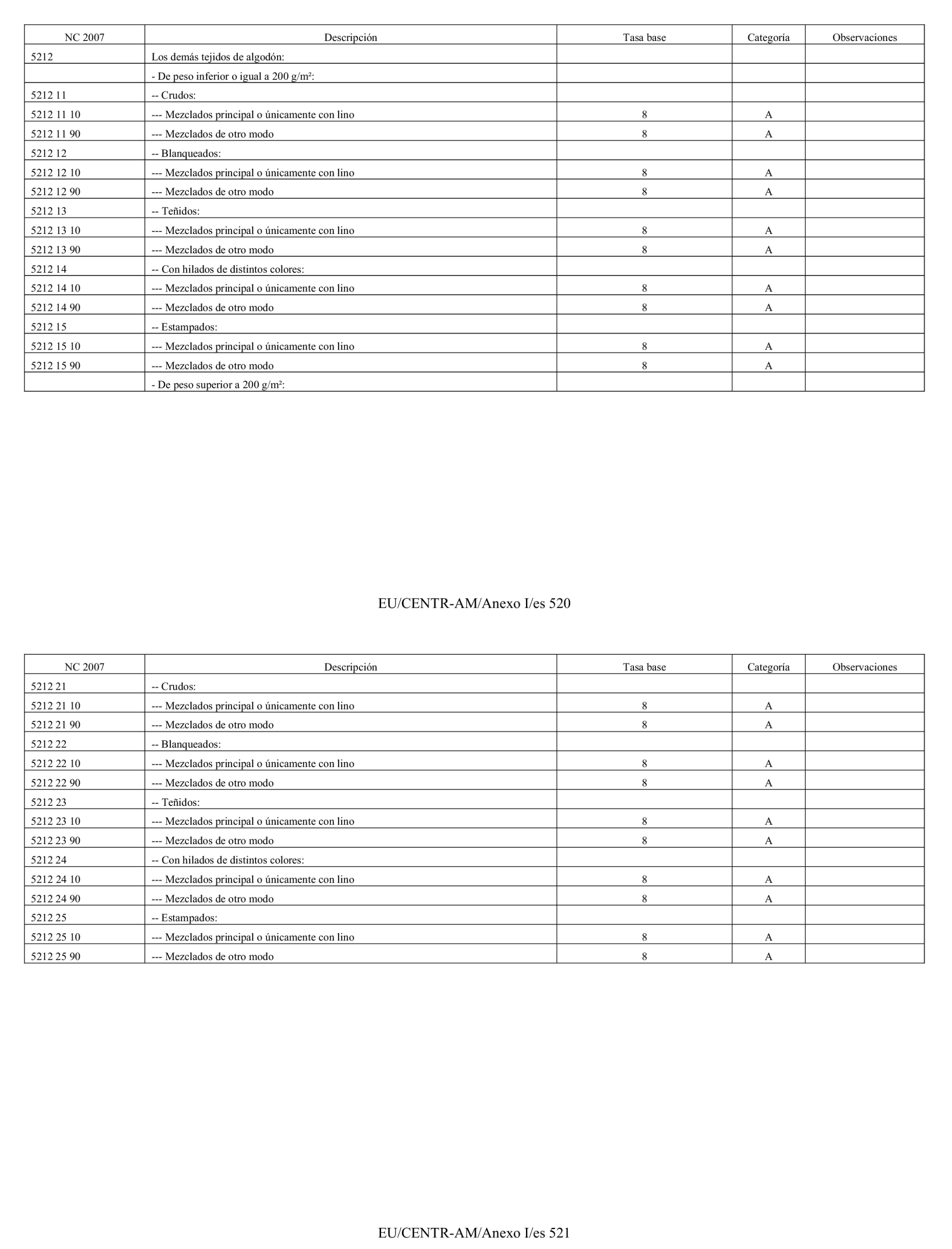 Imagen: /datos/imagenes/disp/2024/159/13317_14398113_118.png