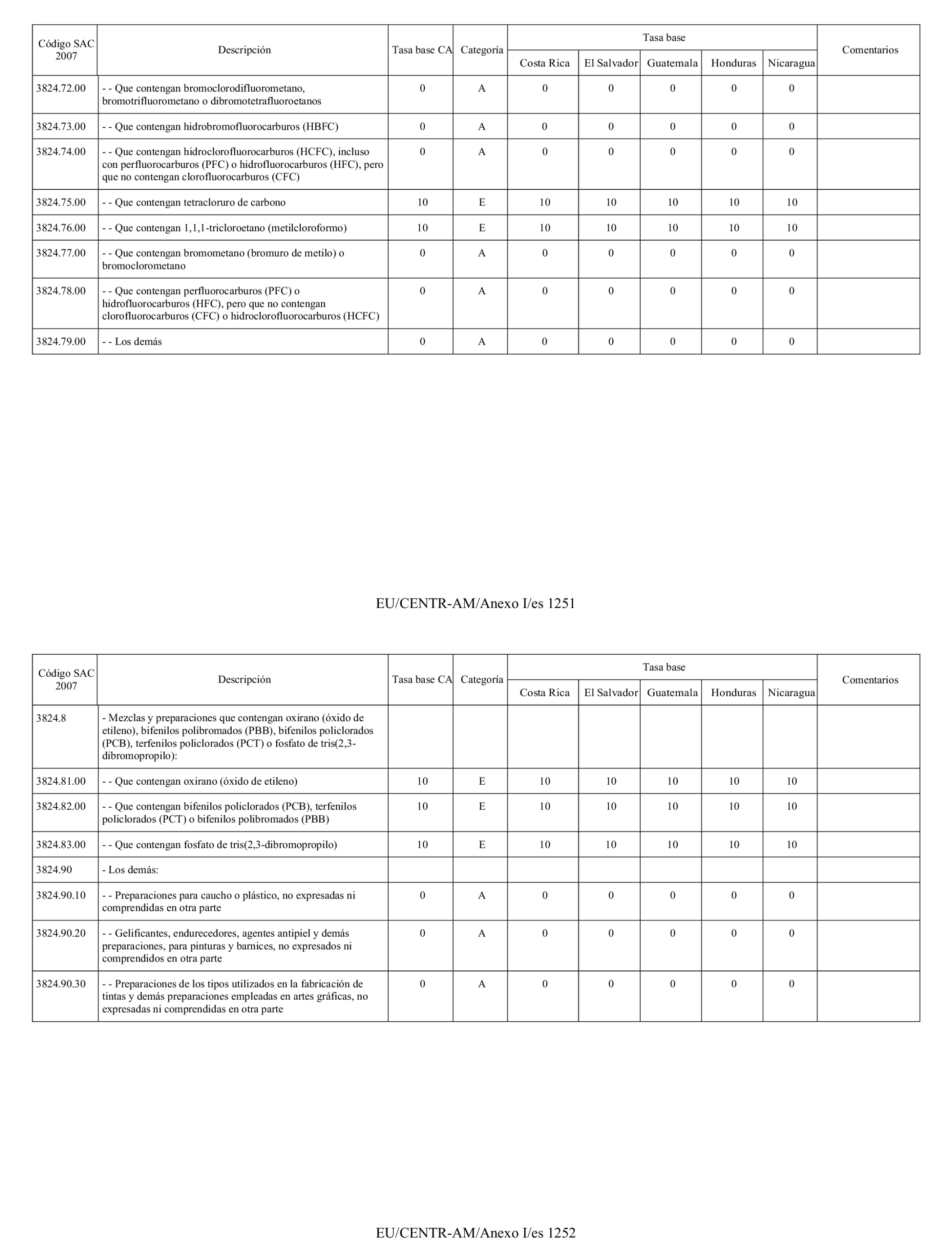 Imagen: /datos/imagenes/disp/2024/159/13317_14398438_133.png