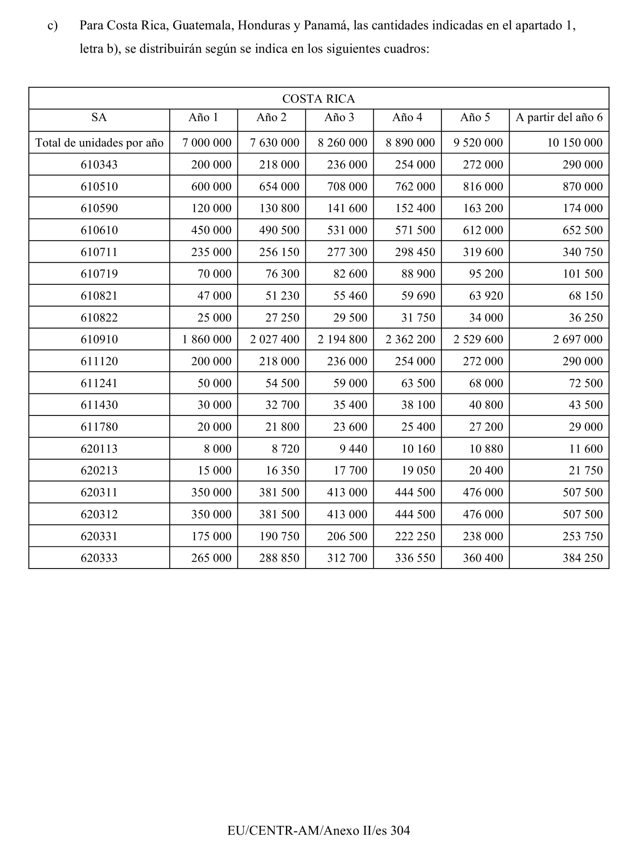 Imagen: /datos/imagenes/disp/2024/159/13317_14457796_304.png