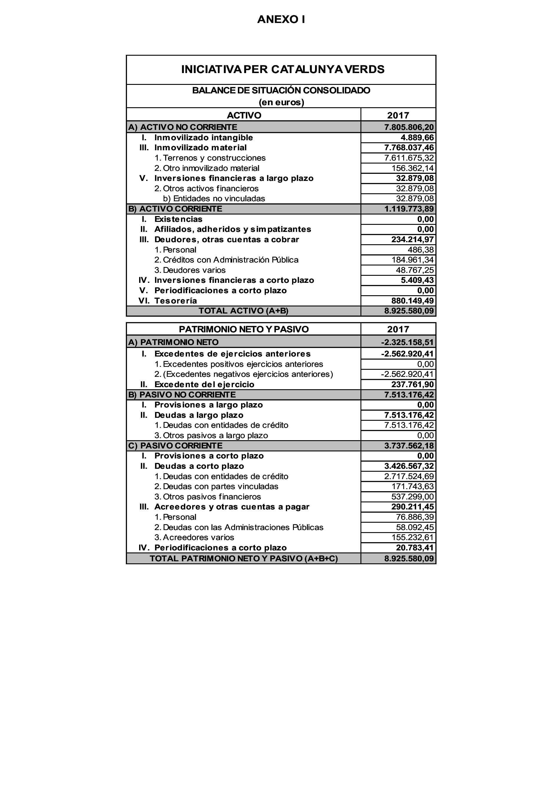 Imagen: /datos/imagenes/disp/2024/159/13379_14561845_216.png