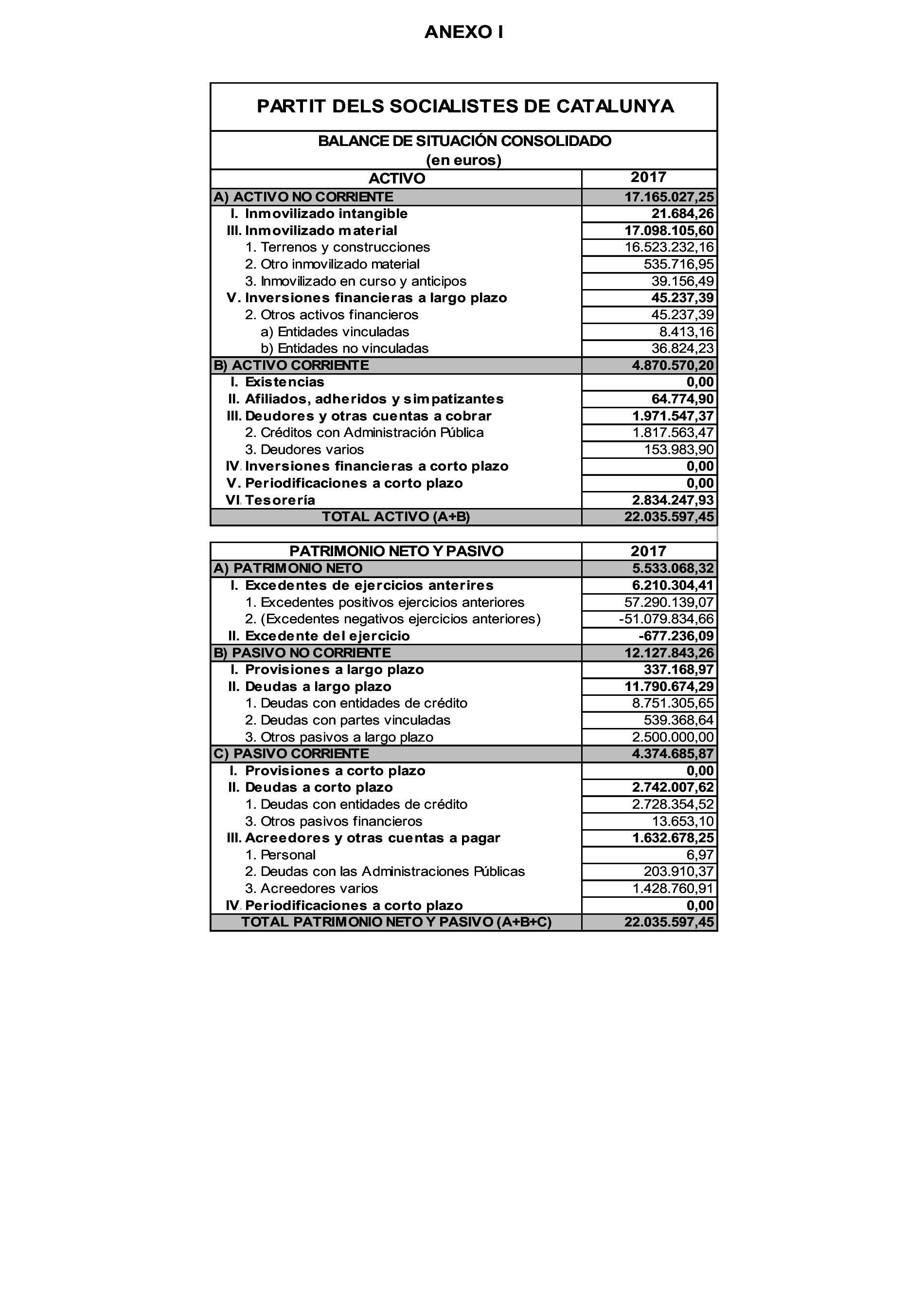 Imagen: /datos/imagenes/disp/2024/159/13379_14561845_354.png