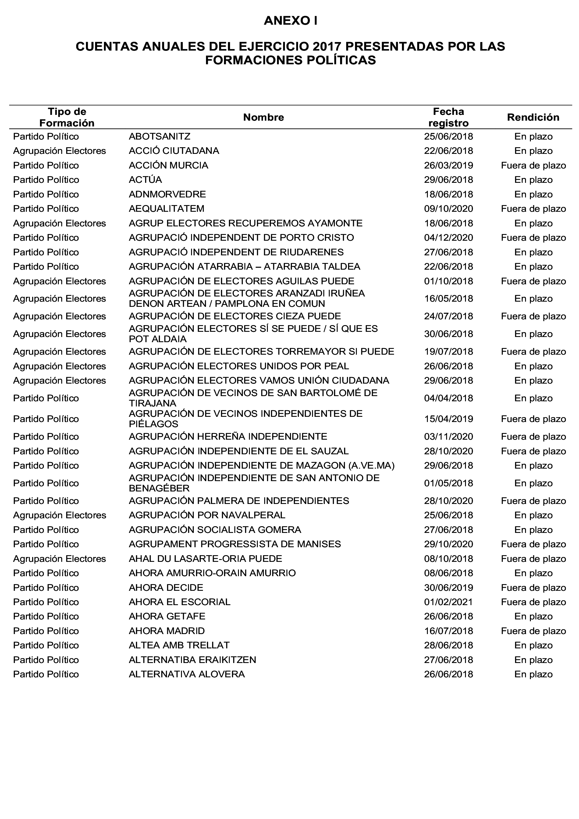 Imagen: /datos/imagenes/disp/2024/159/13379_14561845_508.png