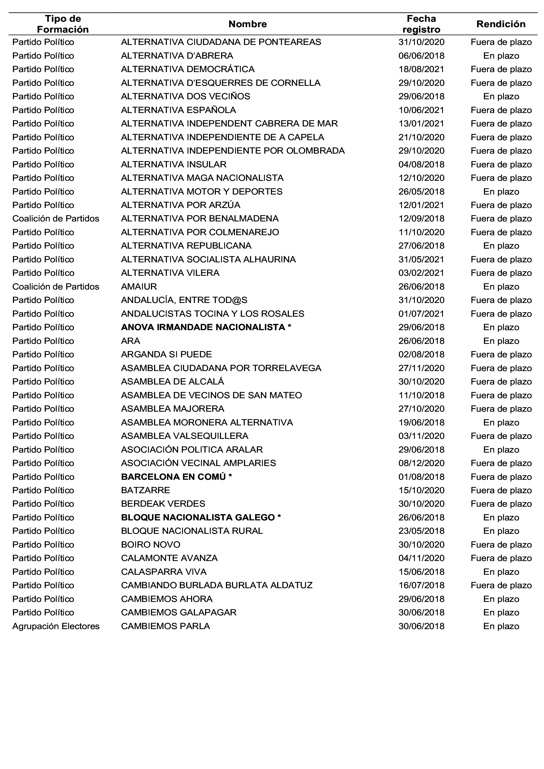 Imagen: /datos/imagenes/disp/2024/159/13379_14561845_509.png