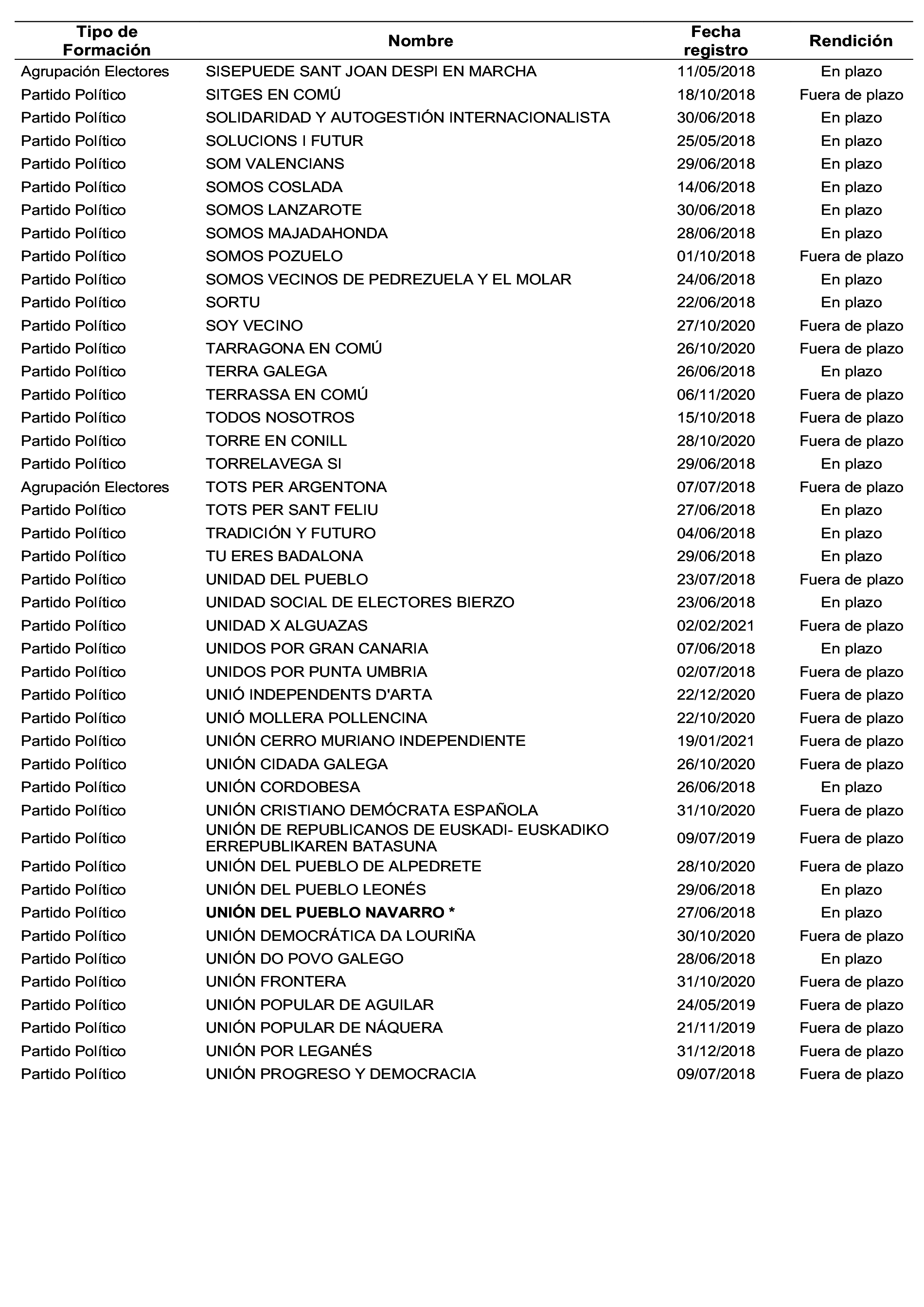 Imagen: /datos/imagenes/disp/2024/159/13379_14561845_517.png