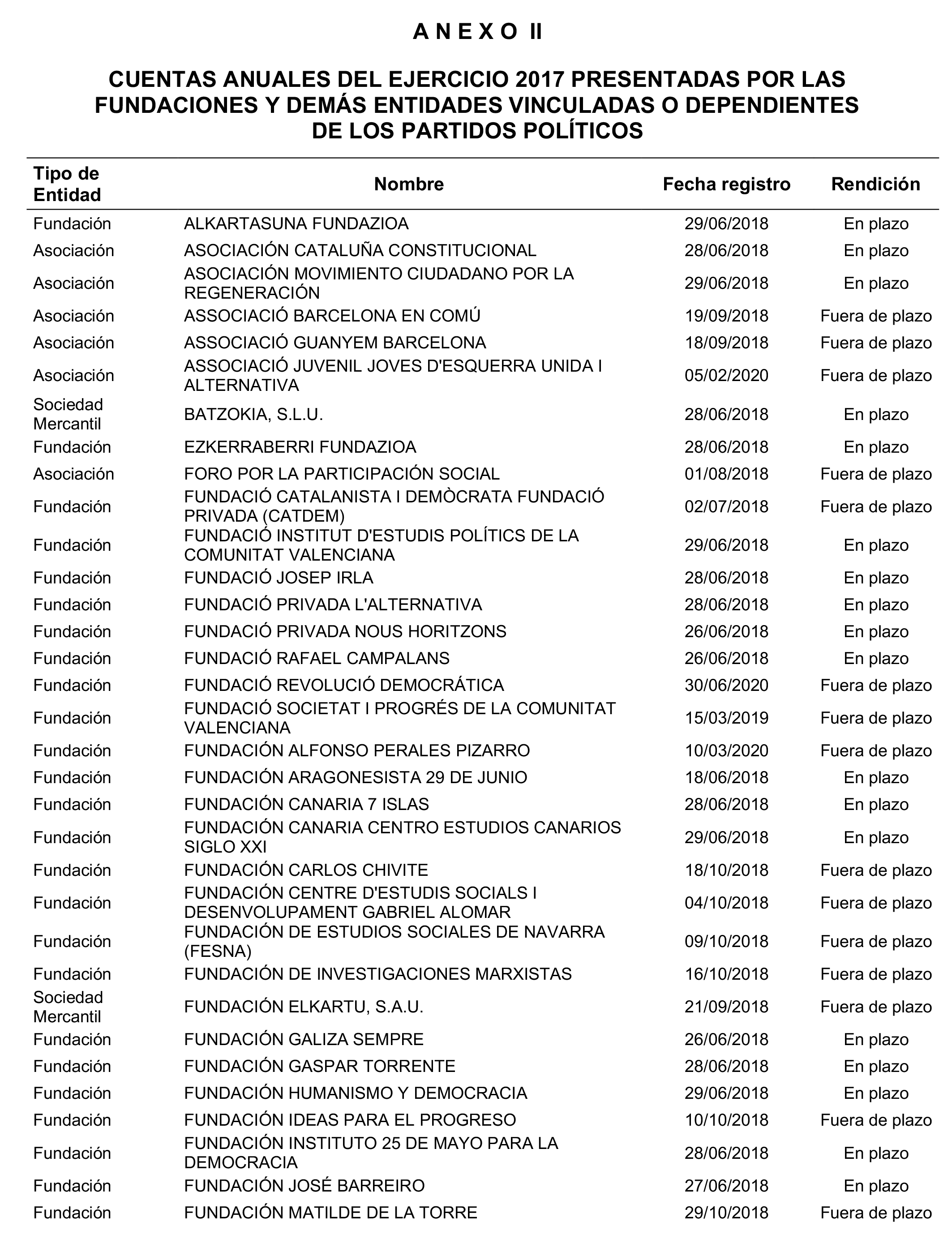 Imagen: /datos/imagenes/disp/2024/159/13379_14561845_519.png