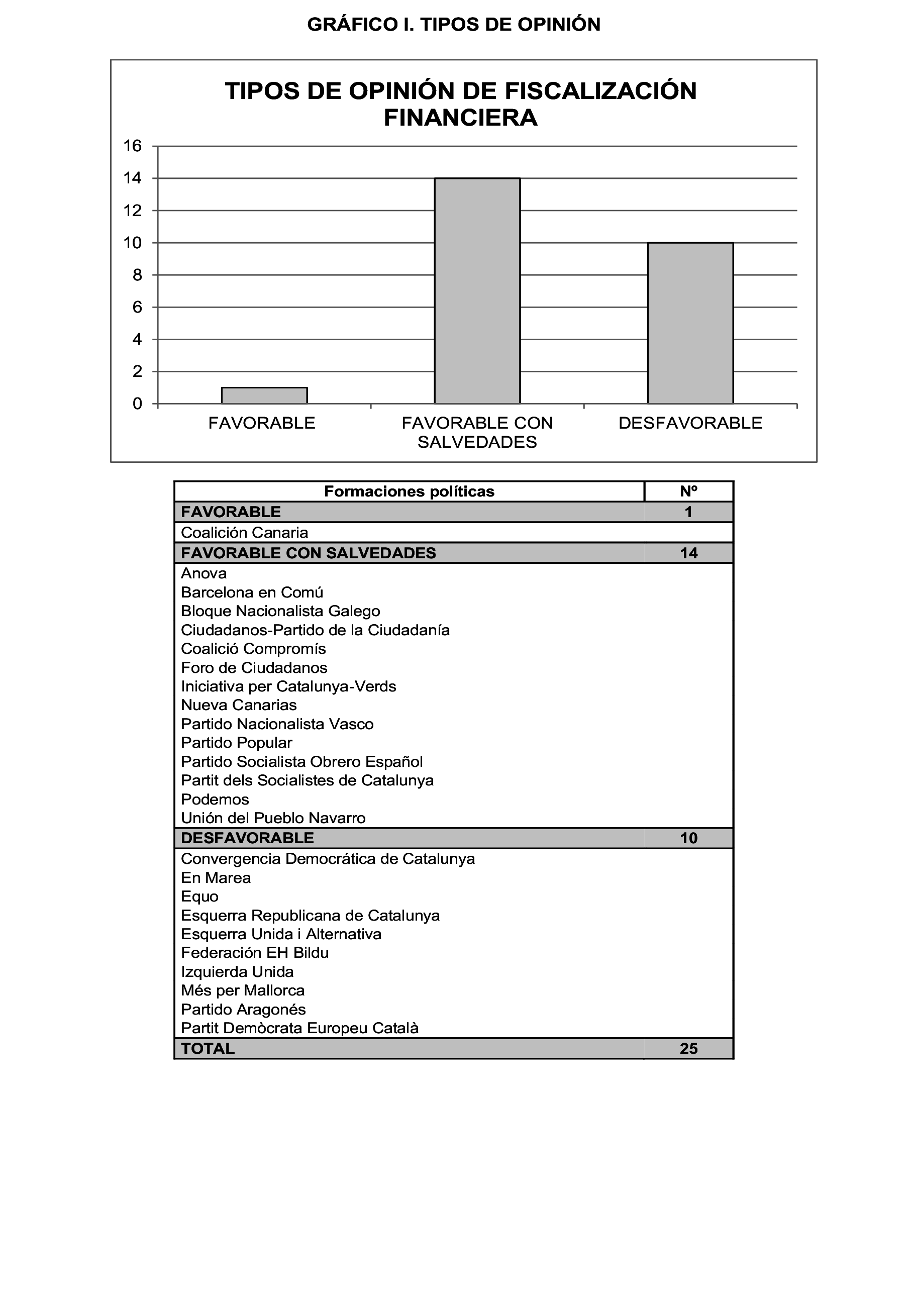 Imagen: /datos/imagenes/disp/2024/159/13379_14561845_528.png