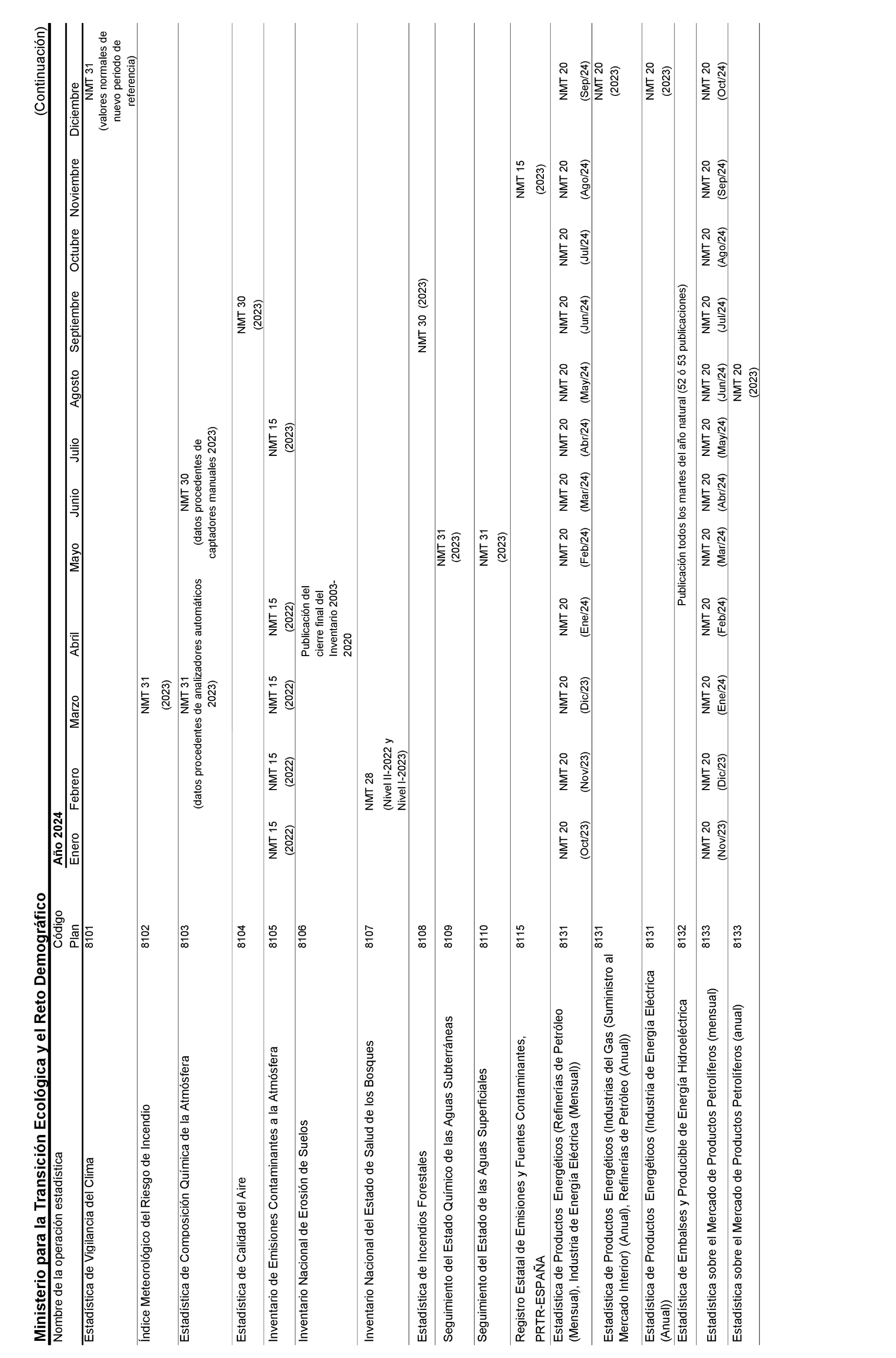 Imagen: /datos/imagenes/disp/2024/18/1048_13995337_21.png