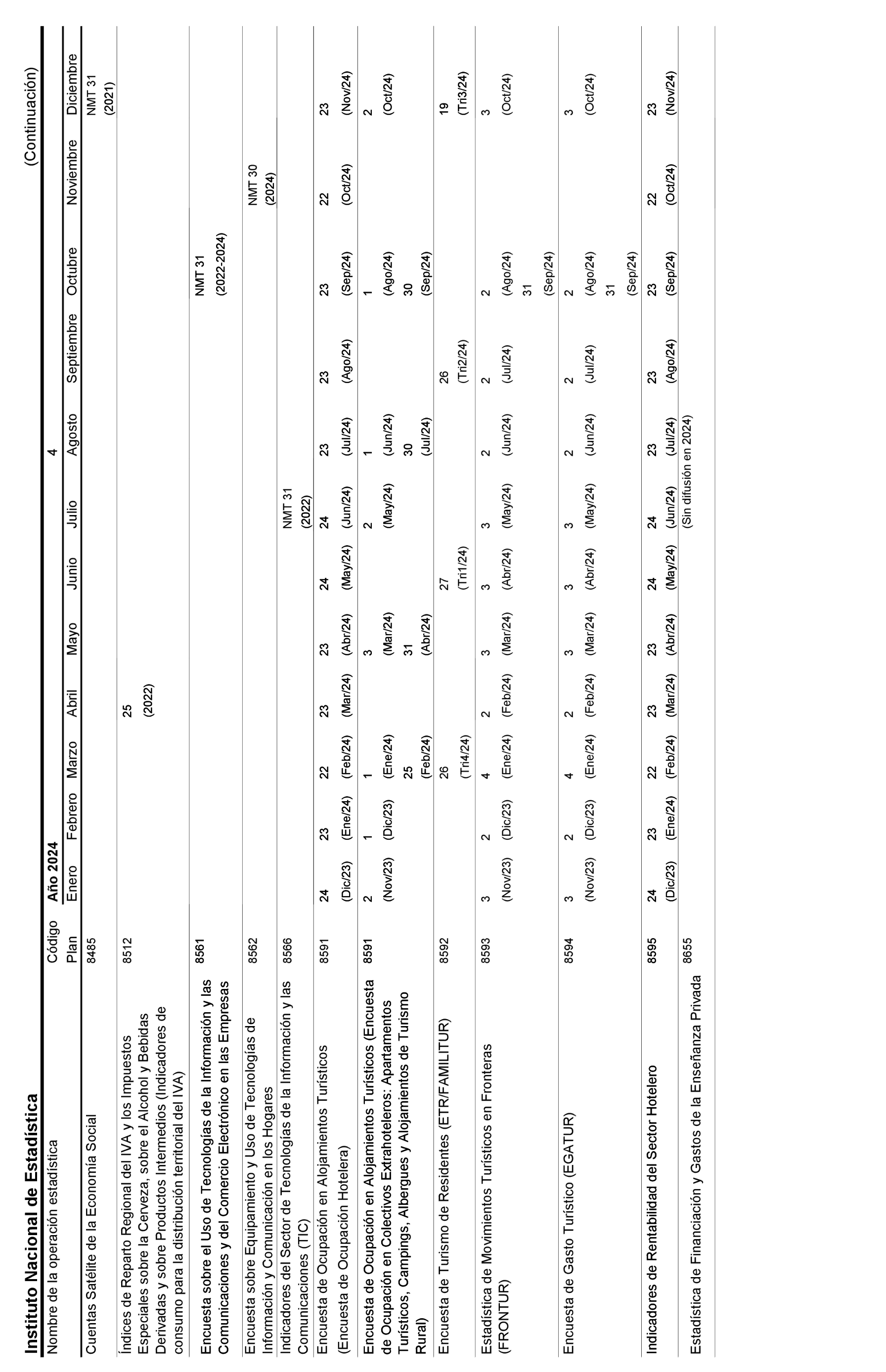 Imagen: /datos/imagenes/disp/2024/18/1048_13995337_42.png