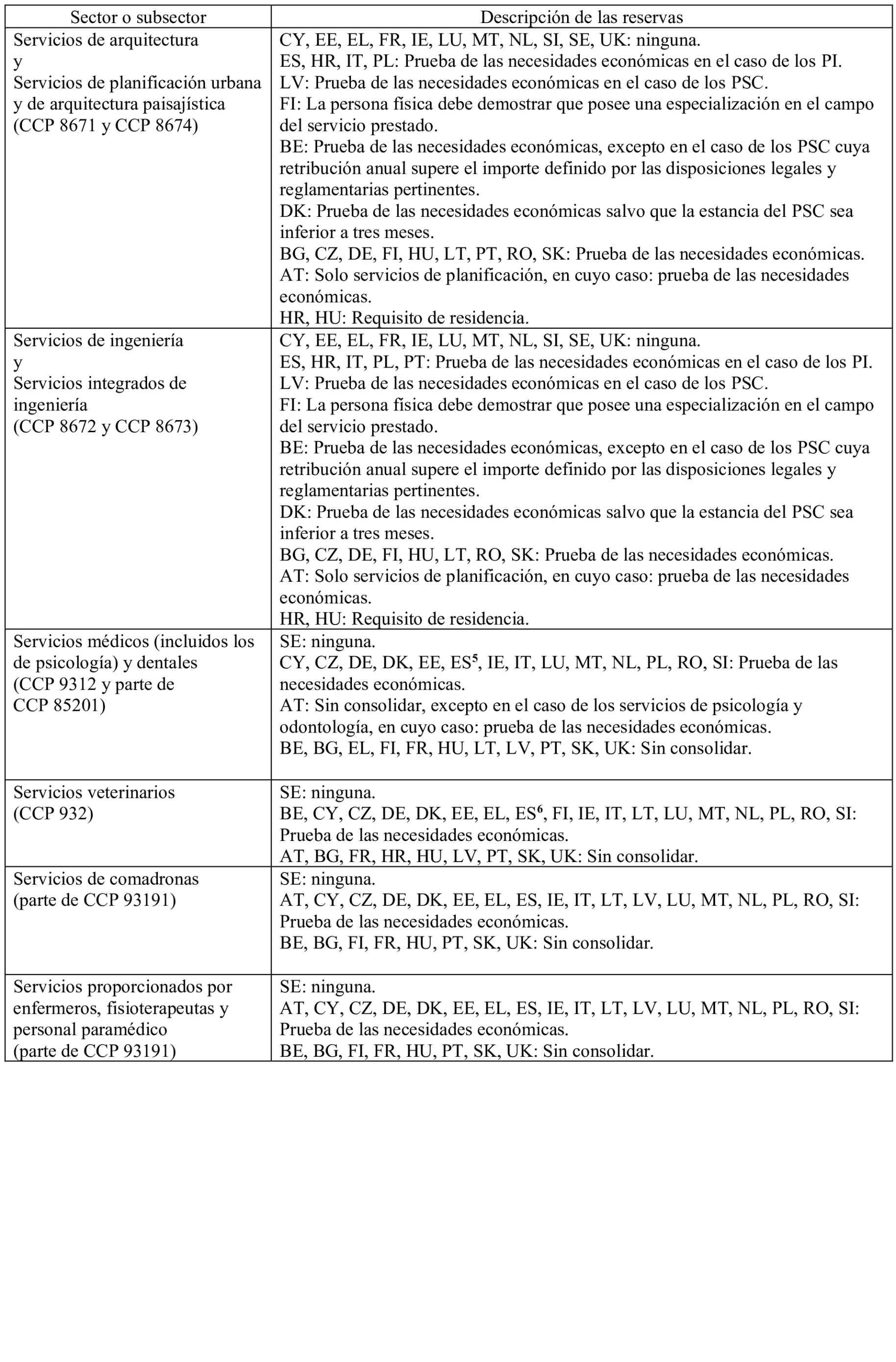 Imagen: /datos/imagenes/disp/2024/281/24219_15006535_5.png