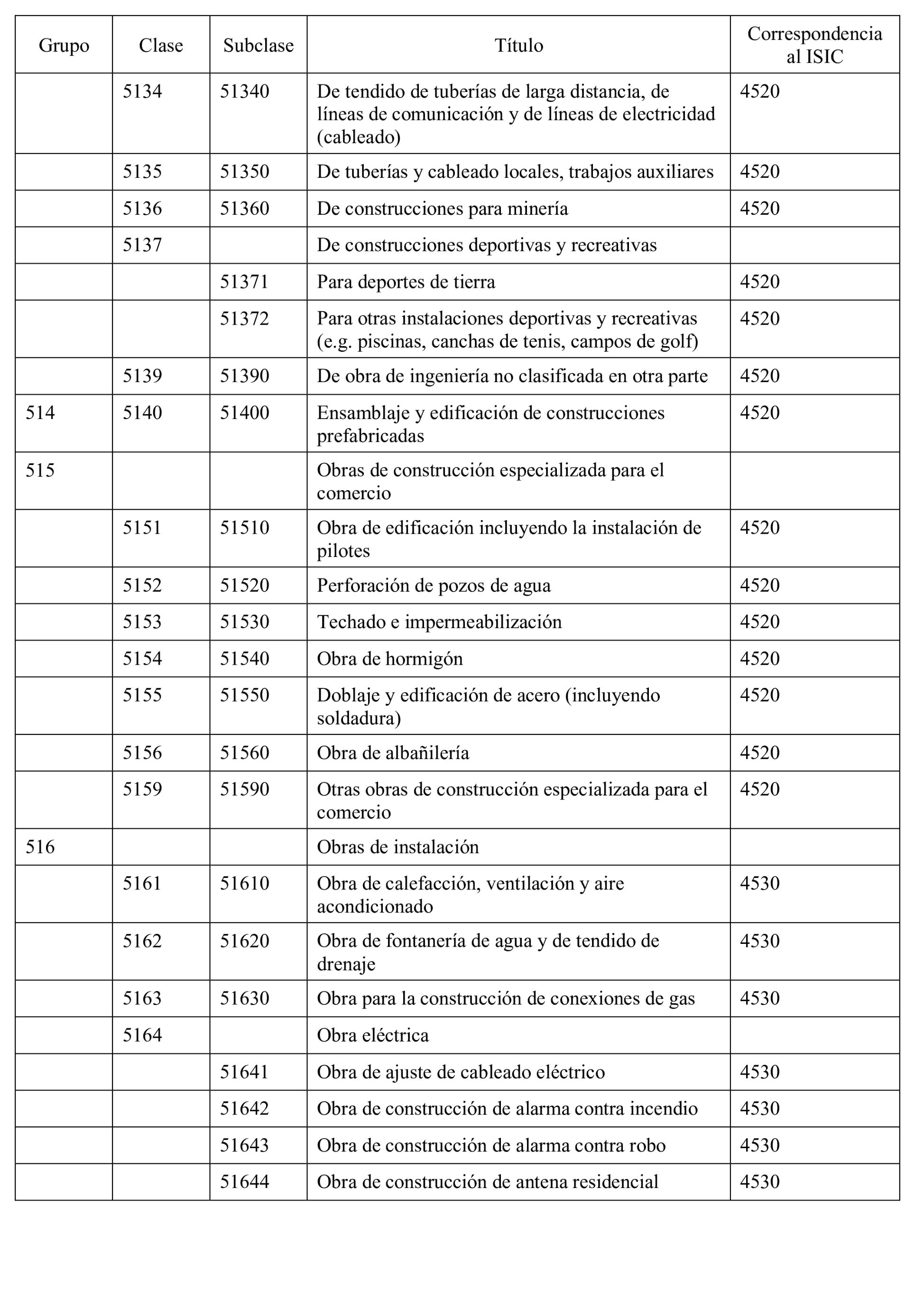 Imagen: /datos/imagenes/disp/2024/281/24219_15007278_224.png