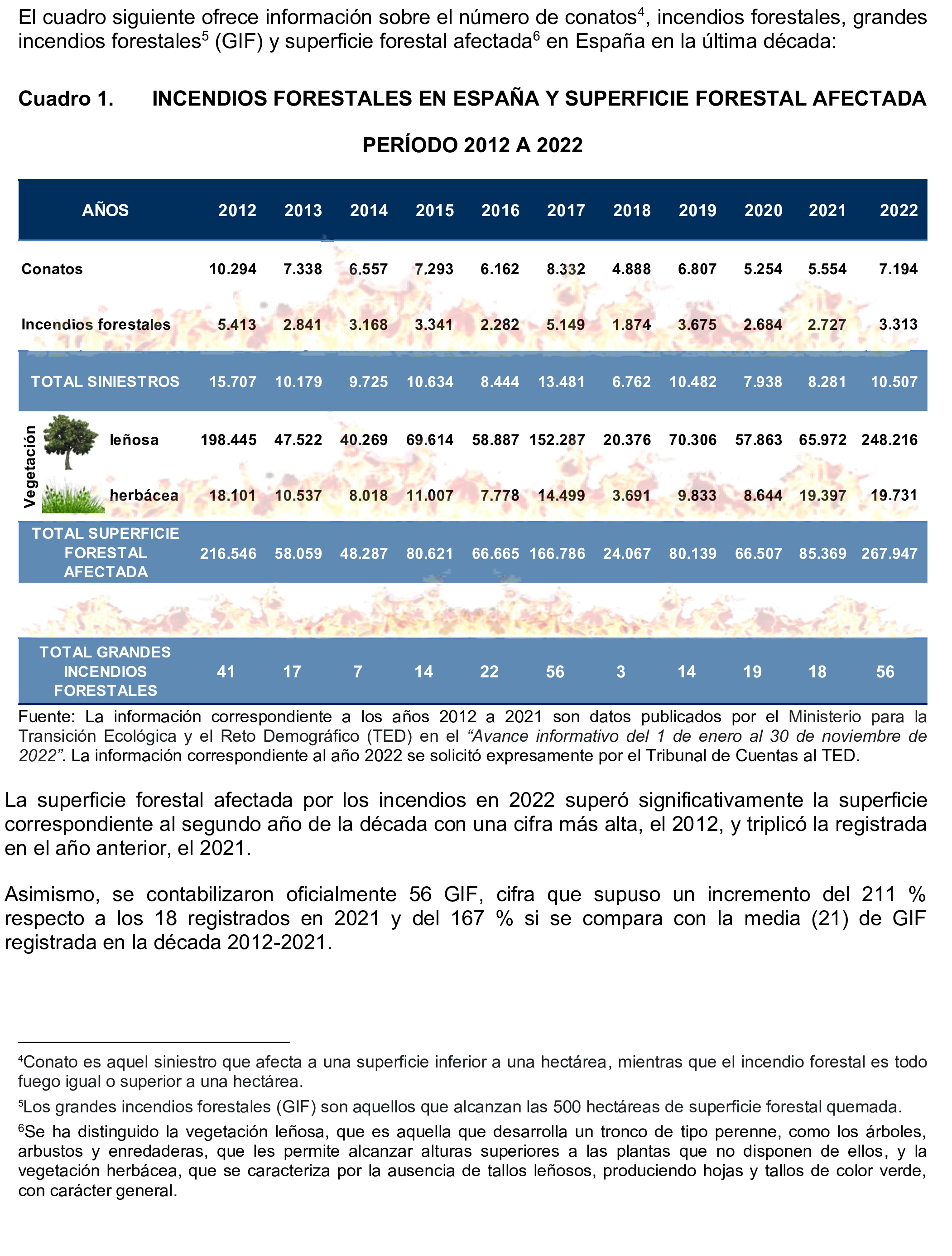 Imagen: /datos/imagenes/disp/2024/289/25000_15057986_8.png