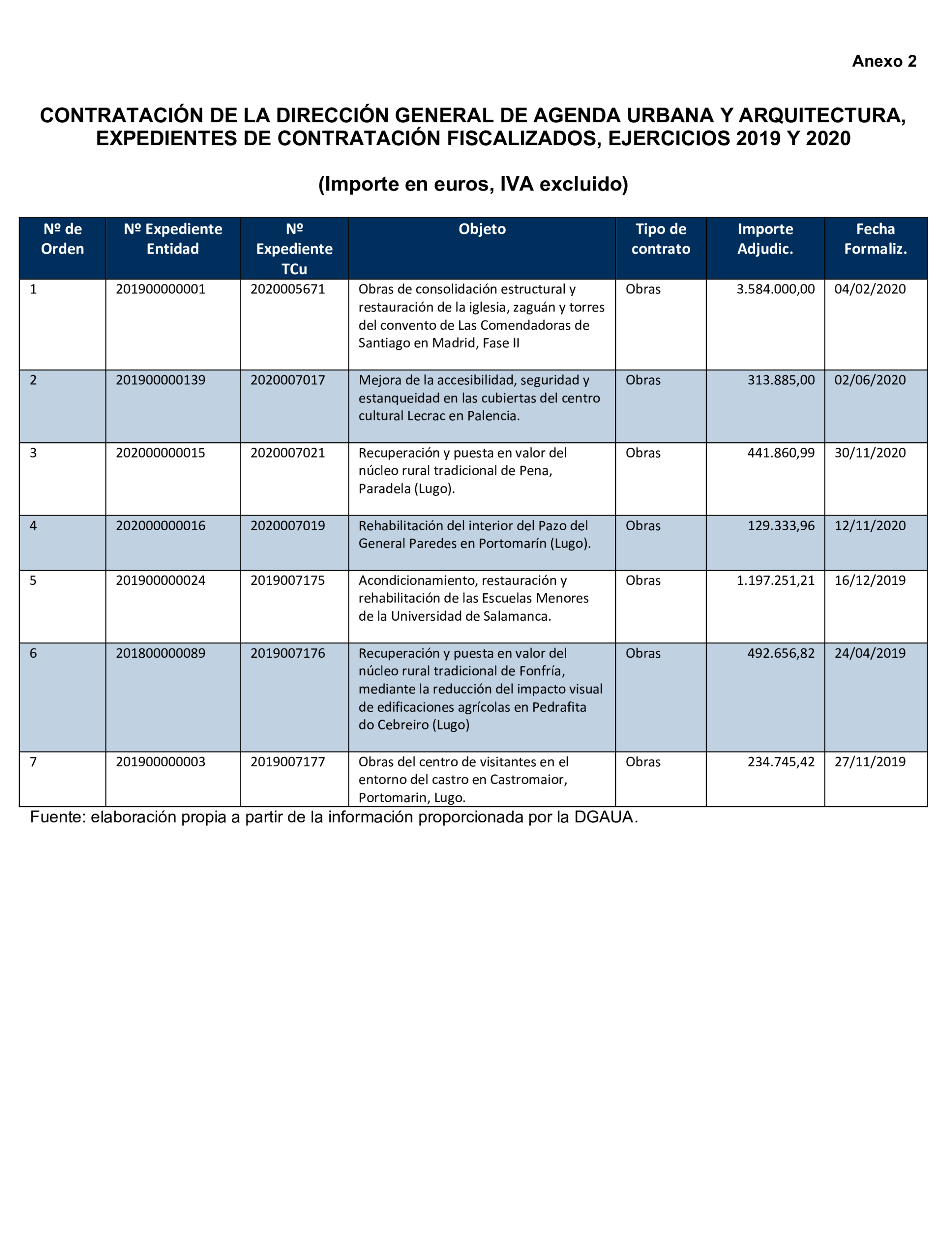 Imagen: /datos/imagenes/disp/2024/289/25002_15058424_42.png