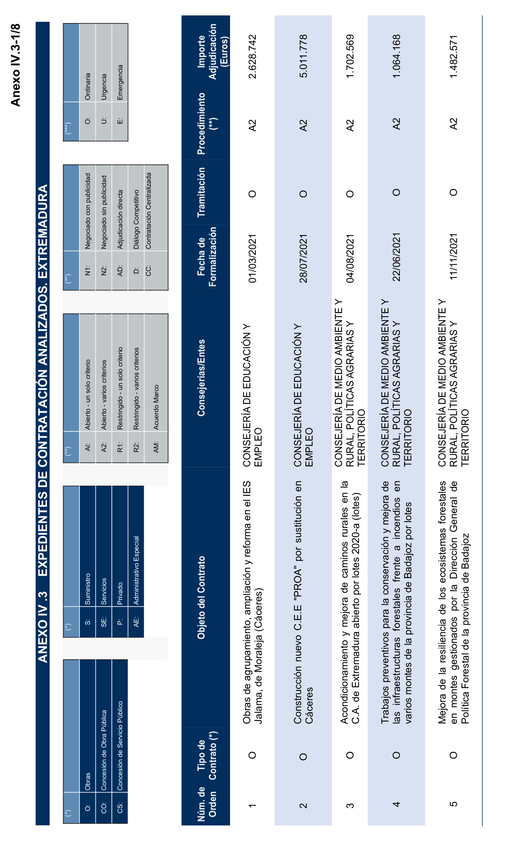 Imagen: /datos/imagenes/disp/2024/289/25003_15058530_119.png