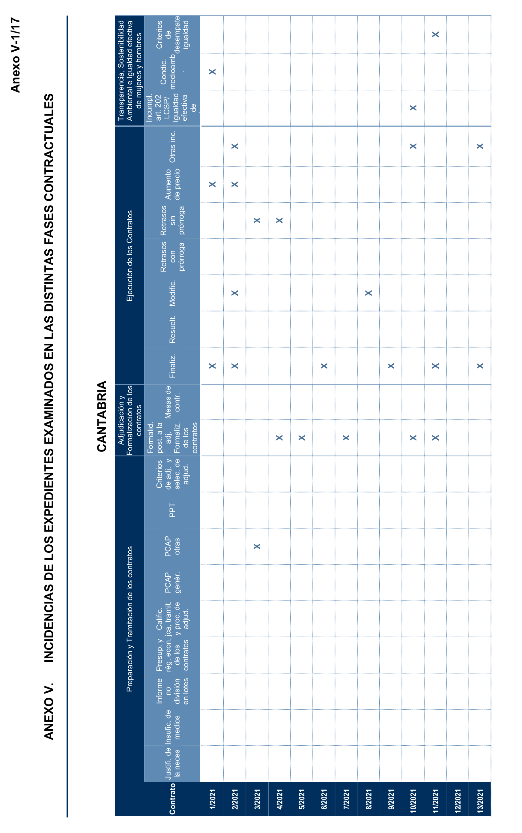 Imagen: /datos/imagenes/disp/2024/289/25003_15058530_145.png