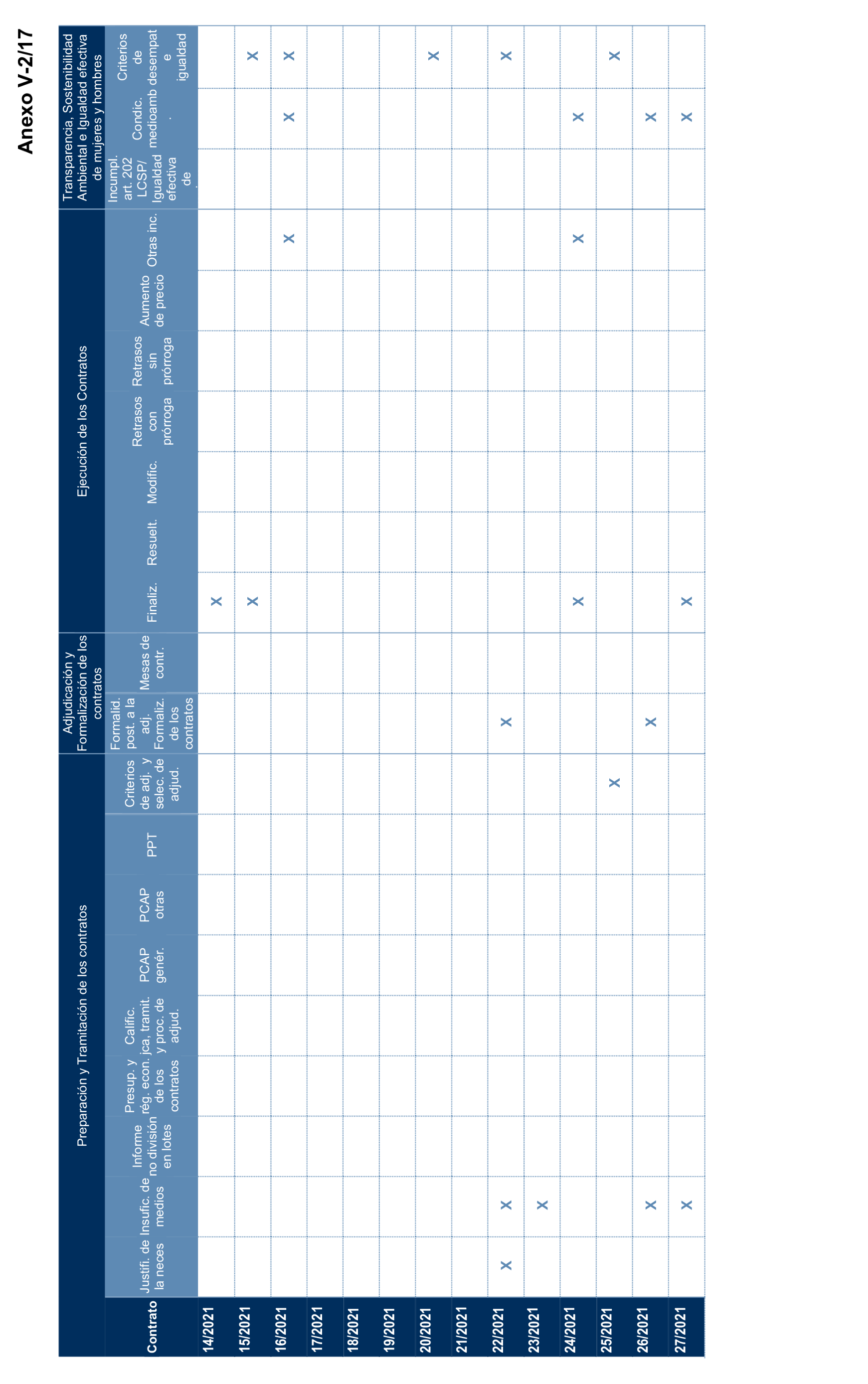 Imagen: /datos/imagenes/disp/2024/289/25003_15058530_146.png