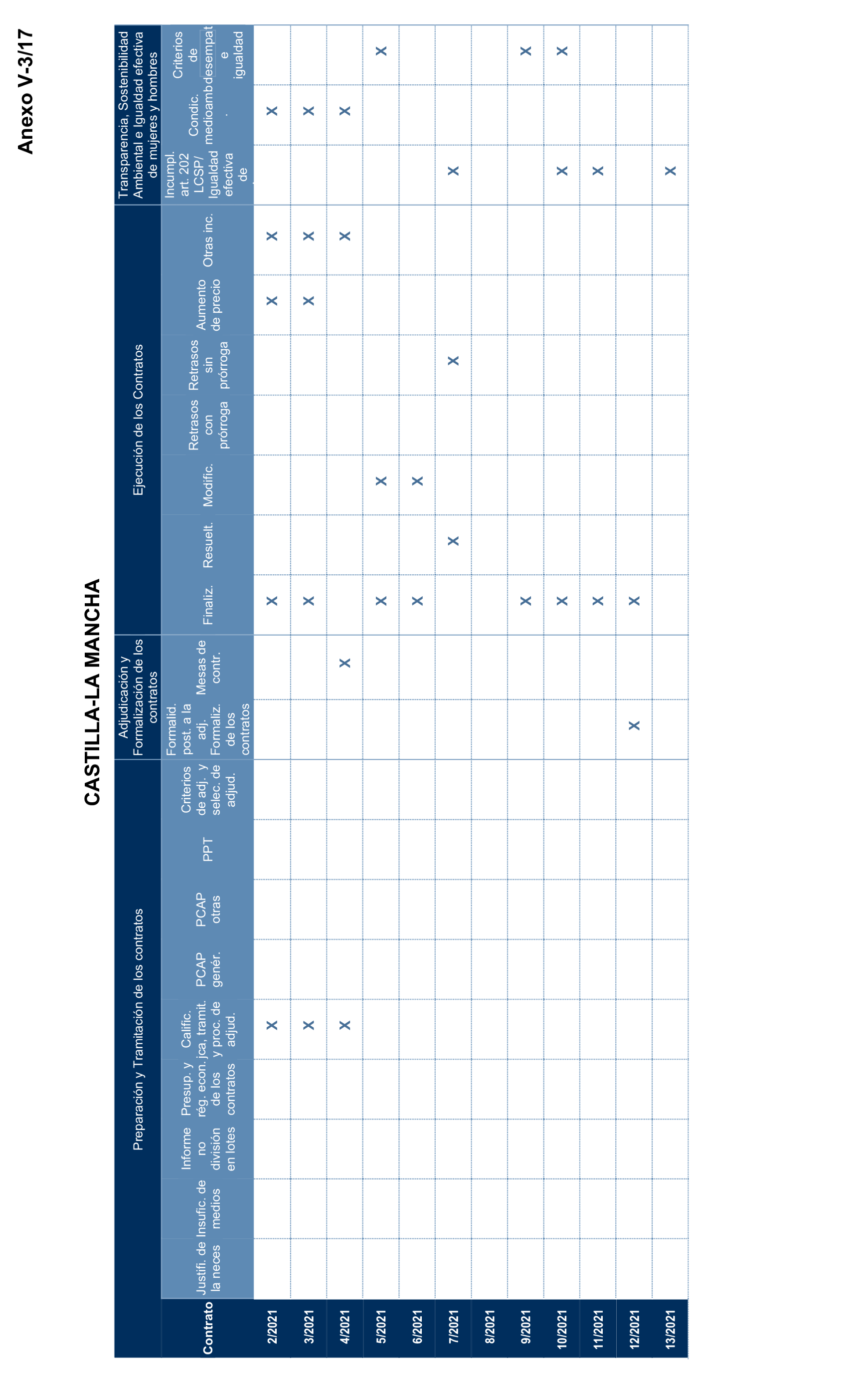 Imagen: /datos/imagenes/disp/2024/289/25003_15058530_147.png