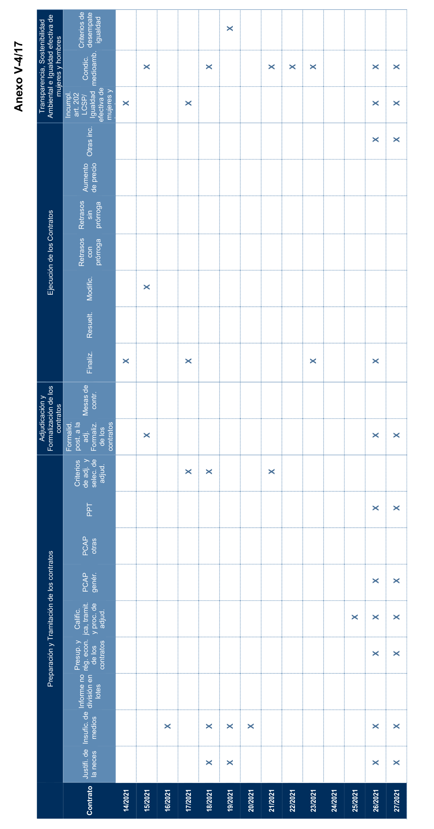 Imagen: /datos/imagenes/disp/2024/289/25003_15058530_148.png