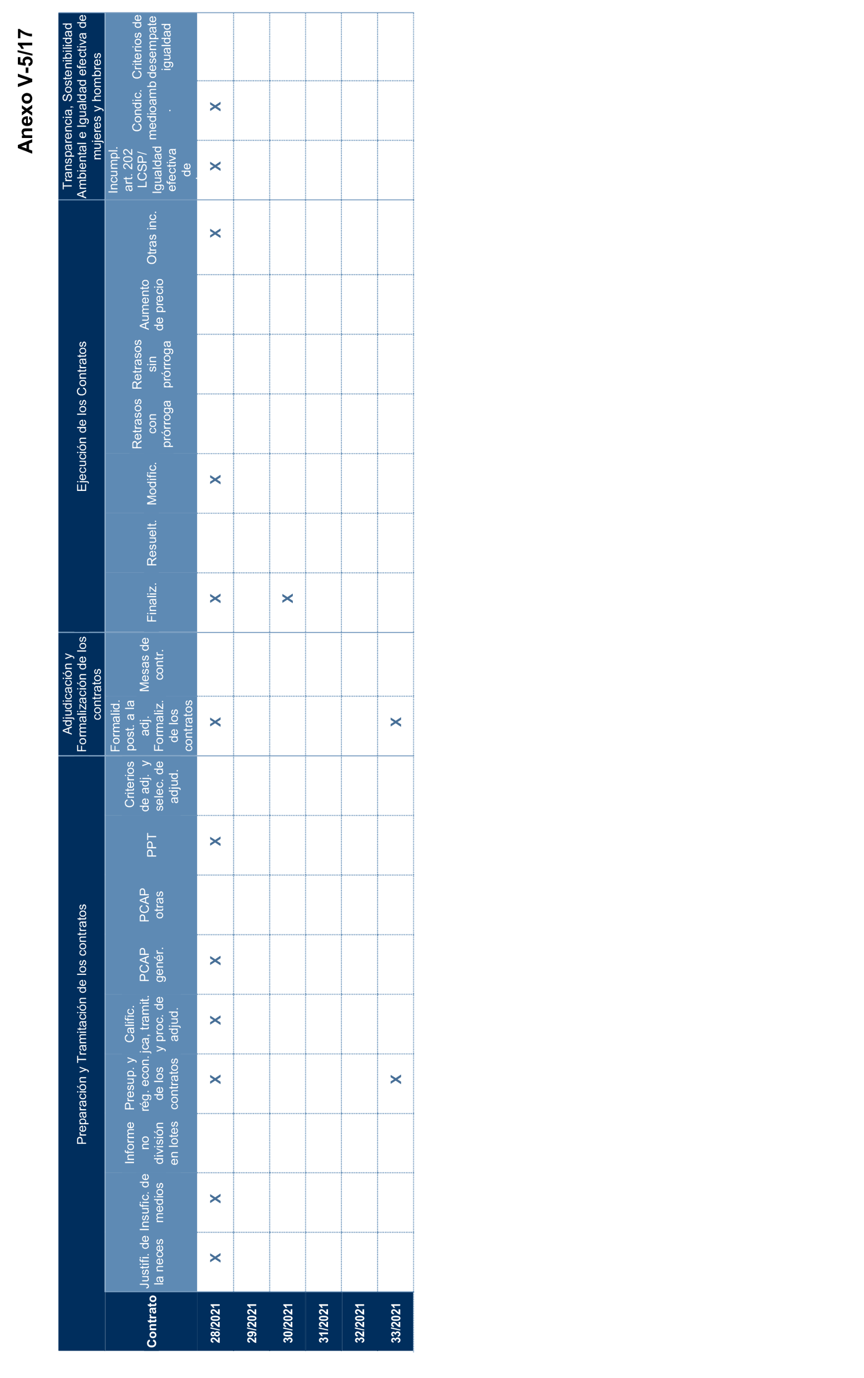 Imagen: /datos/imagenes/disp/2024/289/25003_15058530_149.png