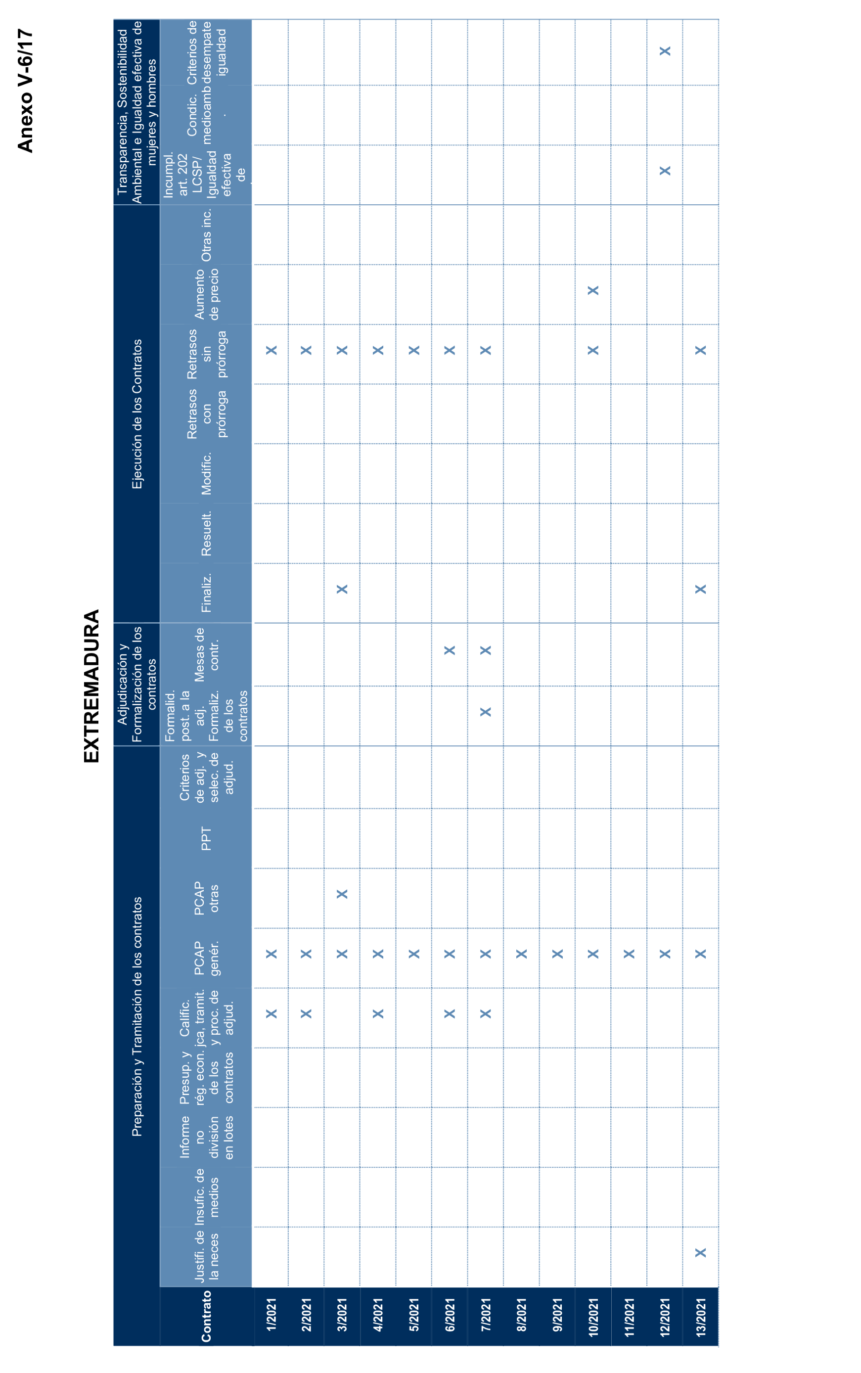 Imagen: /datos/imagenes/disp/2024/289/25003_15058530_150.png