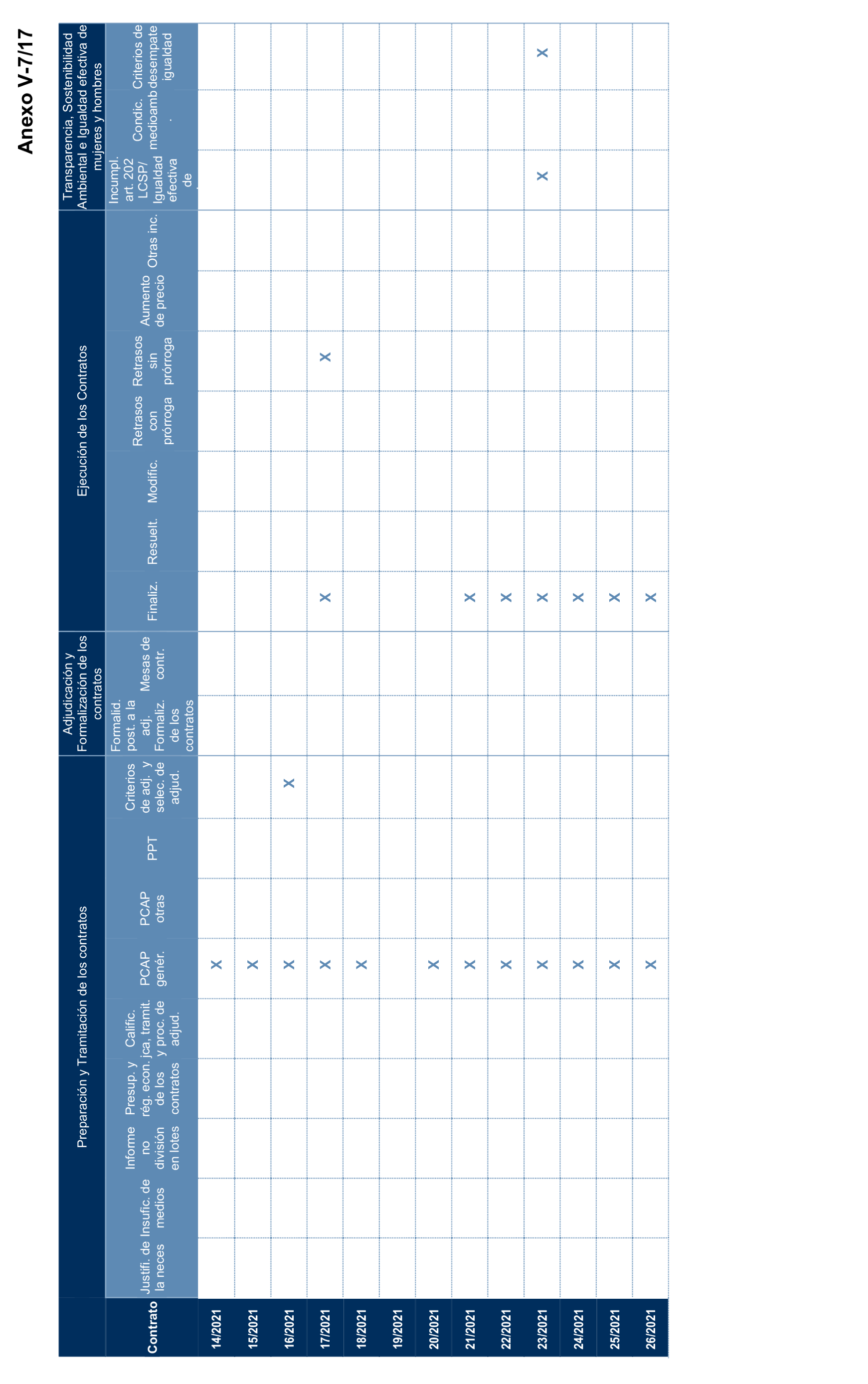 Imagen: /datos/imagenes/disp/2024/289/25003_15058530_151.png