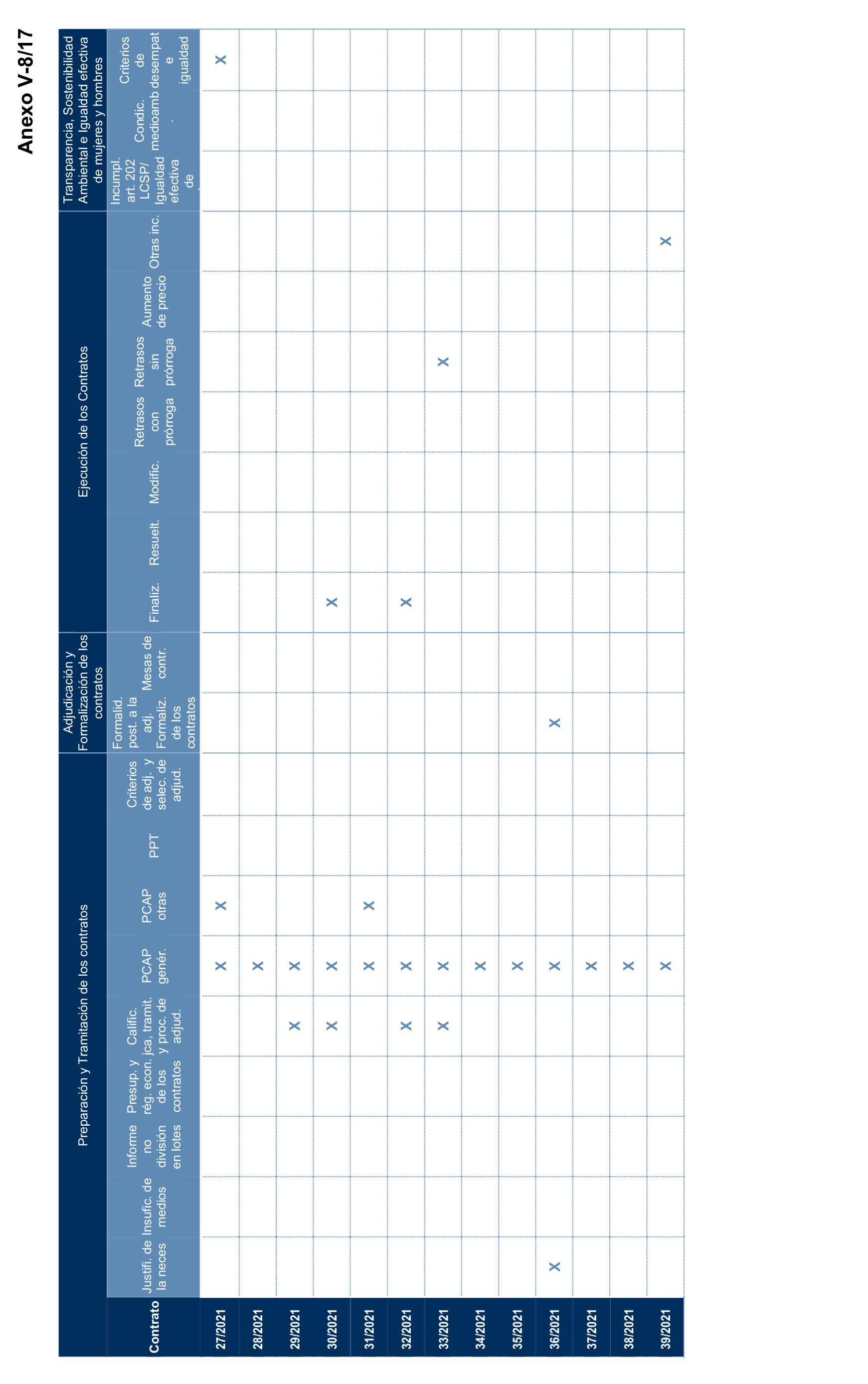 Imagen: /datos/imagenes/disp/2024/289/25003_15058530_152.png