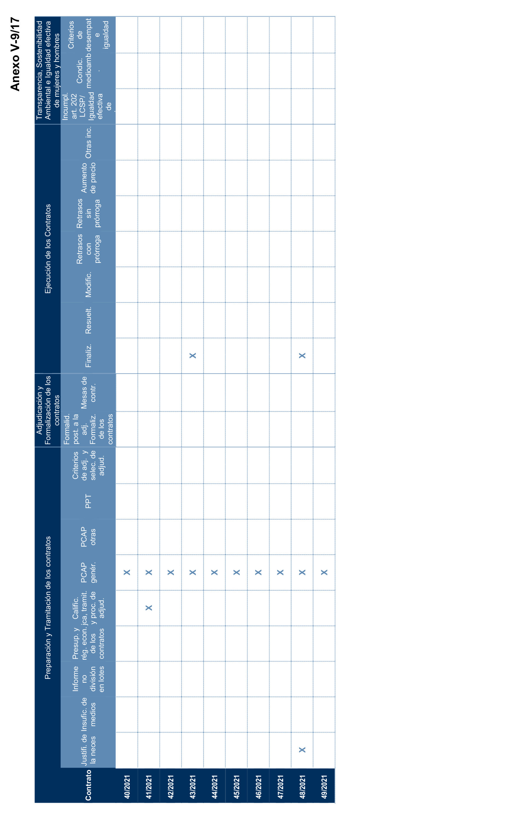 Imagen: /datos/imagenes/disp/2024/289/25003_15058530_153.png