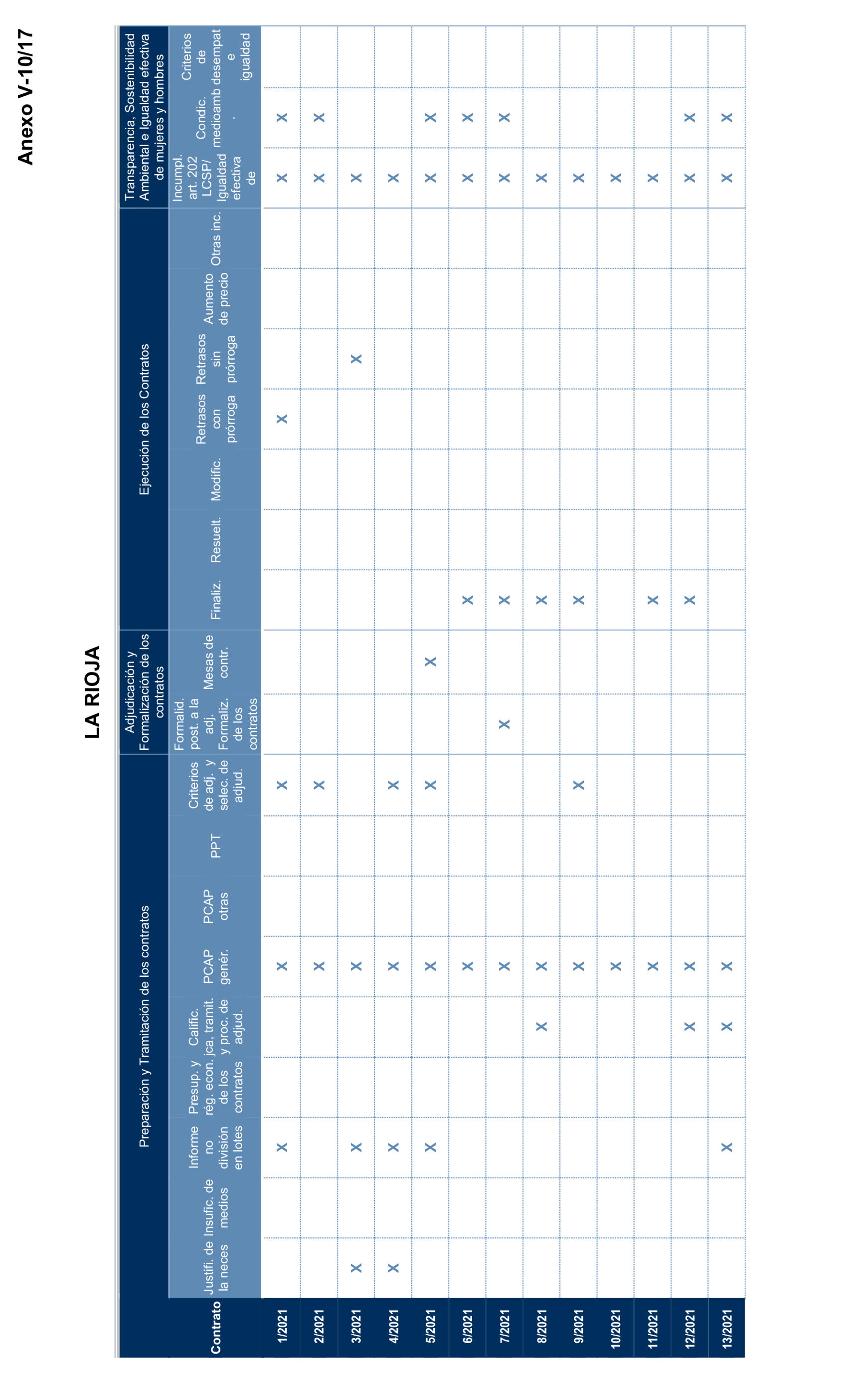 Imagen: /datos/imagenes/disp/2024/289/25003_15058530_154.png