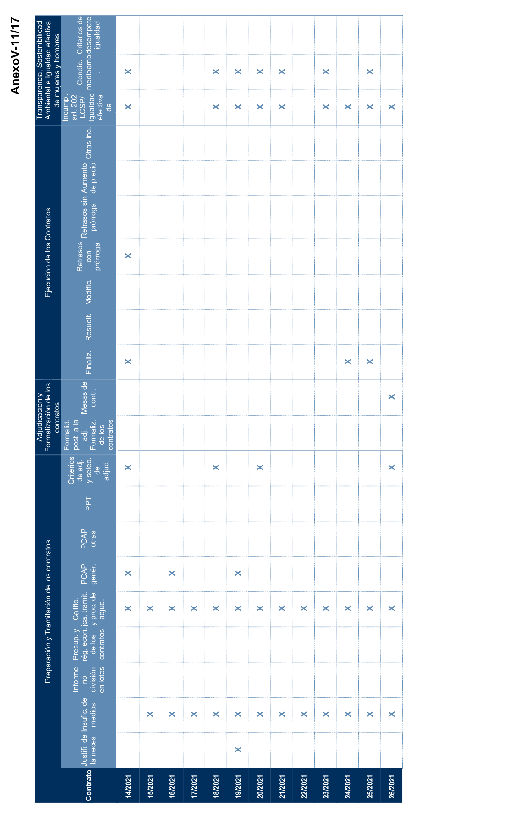 Imagen: /datos/imagenes/disp/2024/289/25003_15058530_155.png