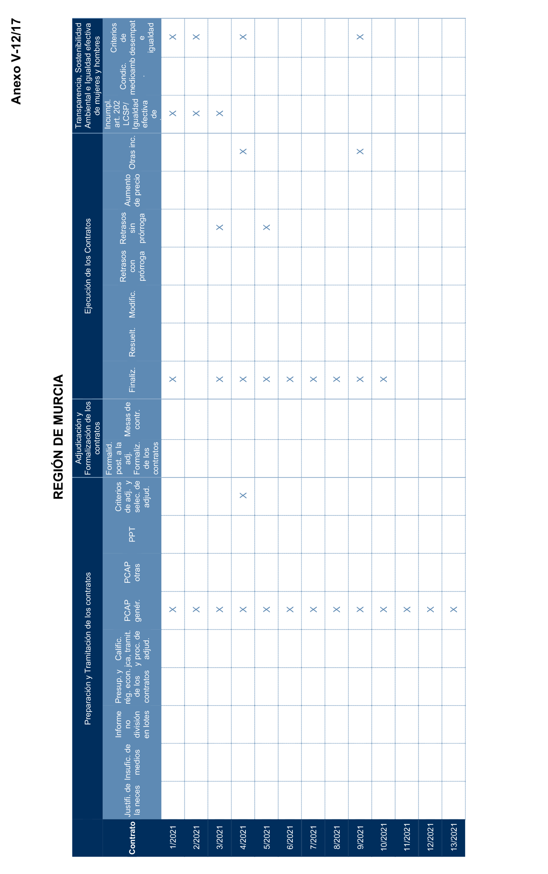 Imagen: /datos/imagenes/disp/2024/289/25003_15058530_156.png