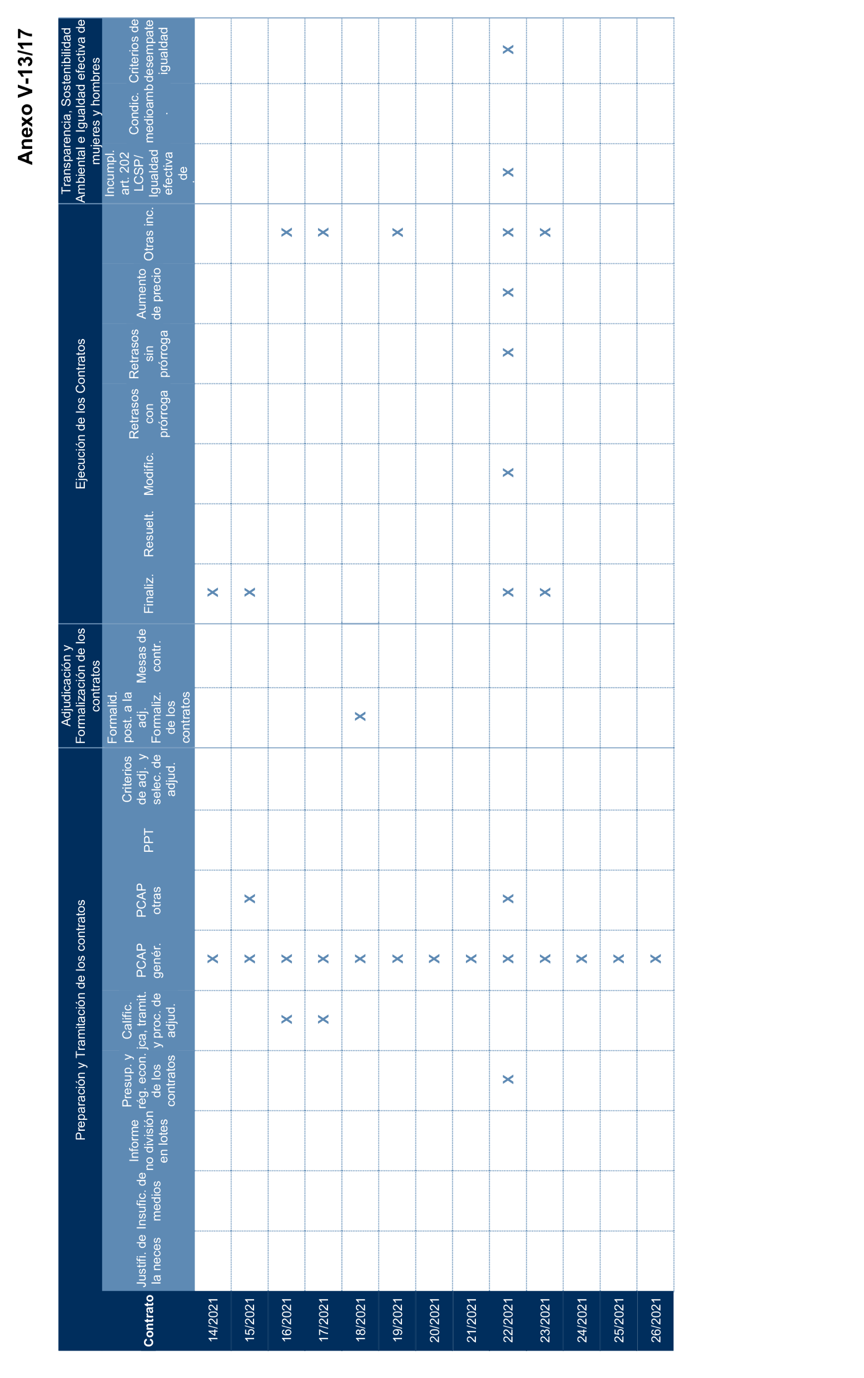 Imagen: /datos/imagenes/disp/2024/289/25003_15058530_157.png