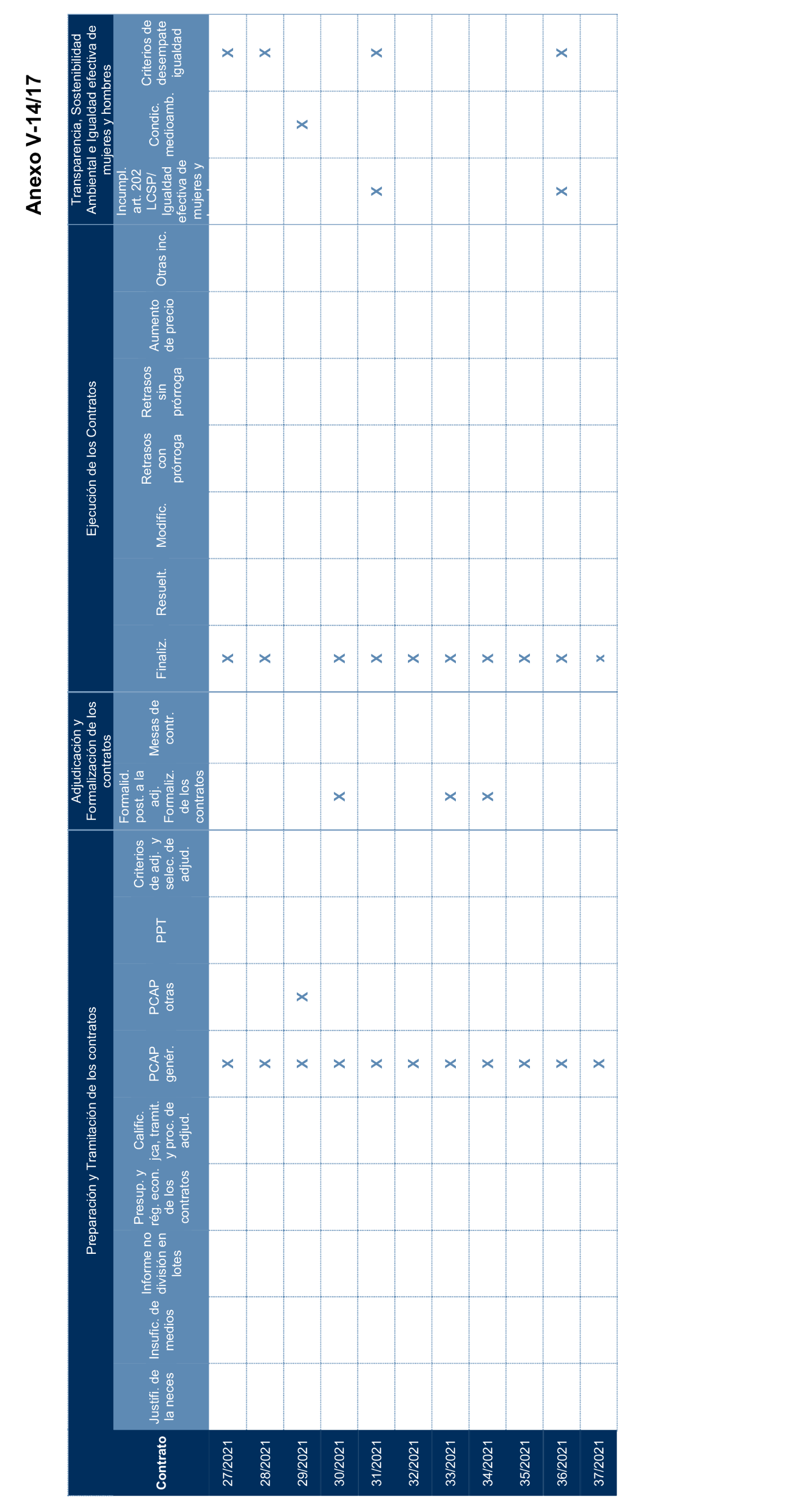 Imagen: /datos/imagenes/disp/2024/289/25003_15058530_158.png