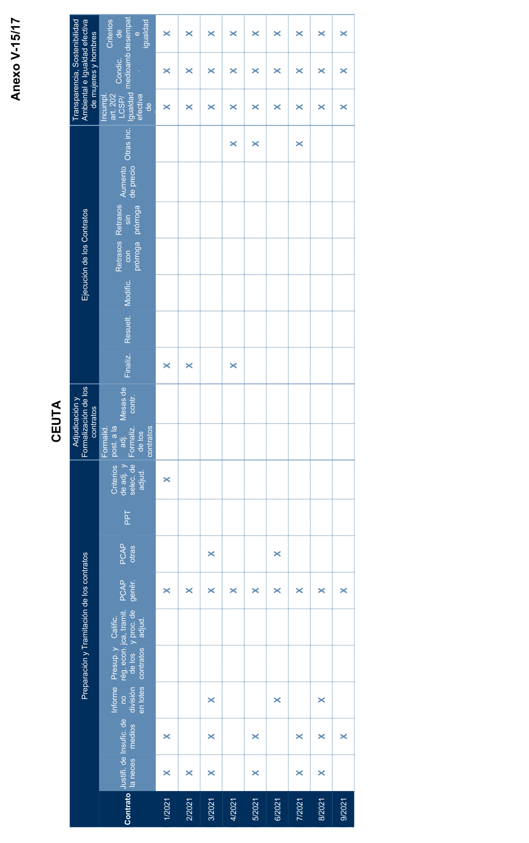 Imagen: /datos/imagenes/disp/2024/289/25003_15058530_159.png