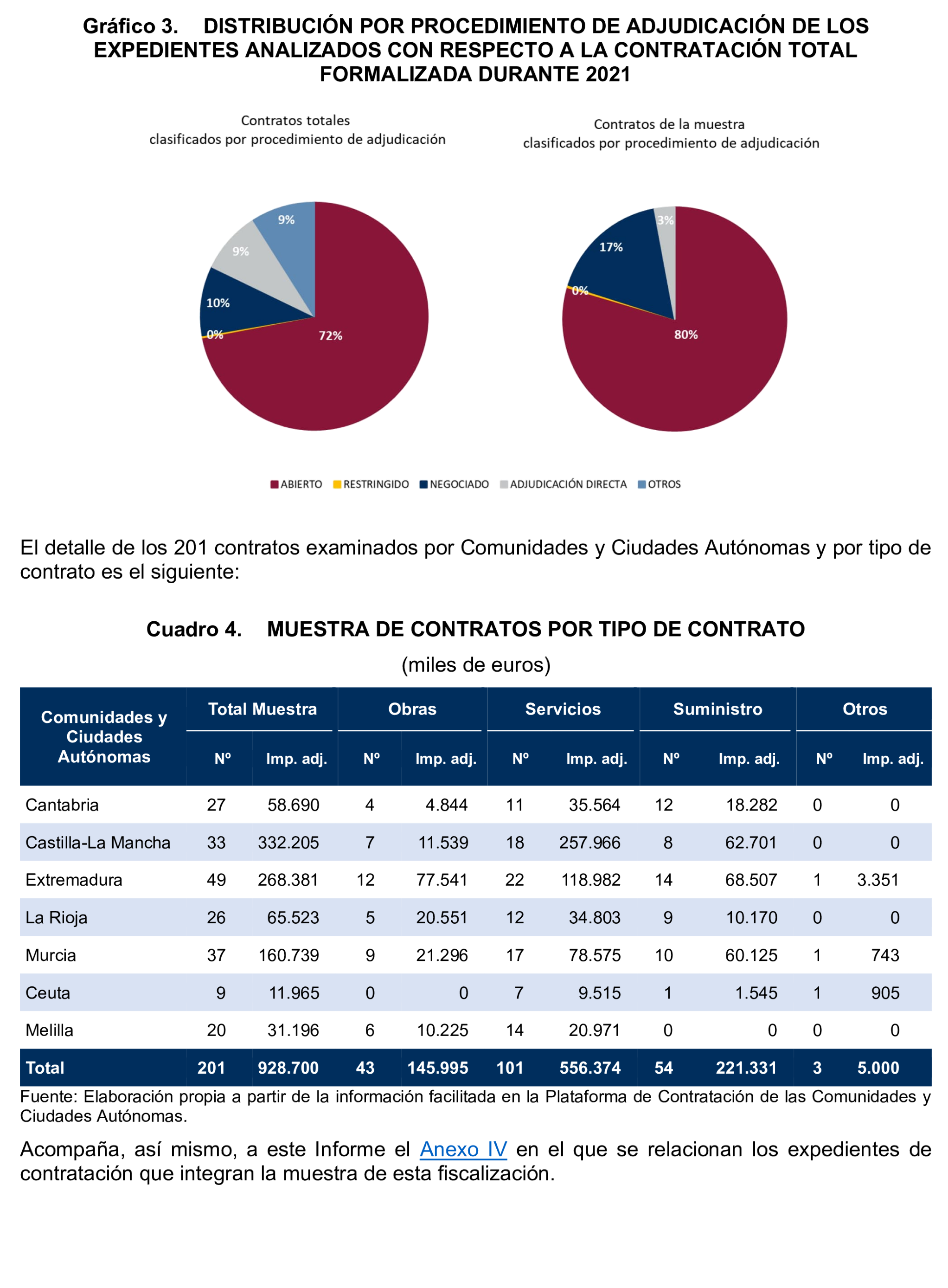 Imagen: /datos/imagenes/disp/2024/289/25003_15058530_16.png