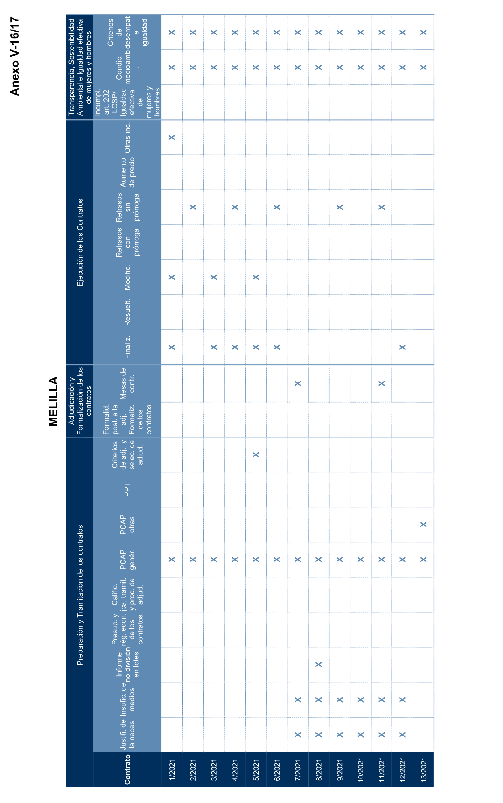 Imagen: /datos/imagenes/disp/2024/289/25003_15058530_160.png