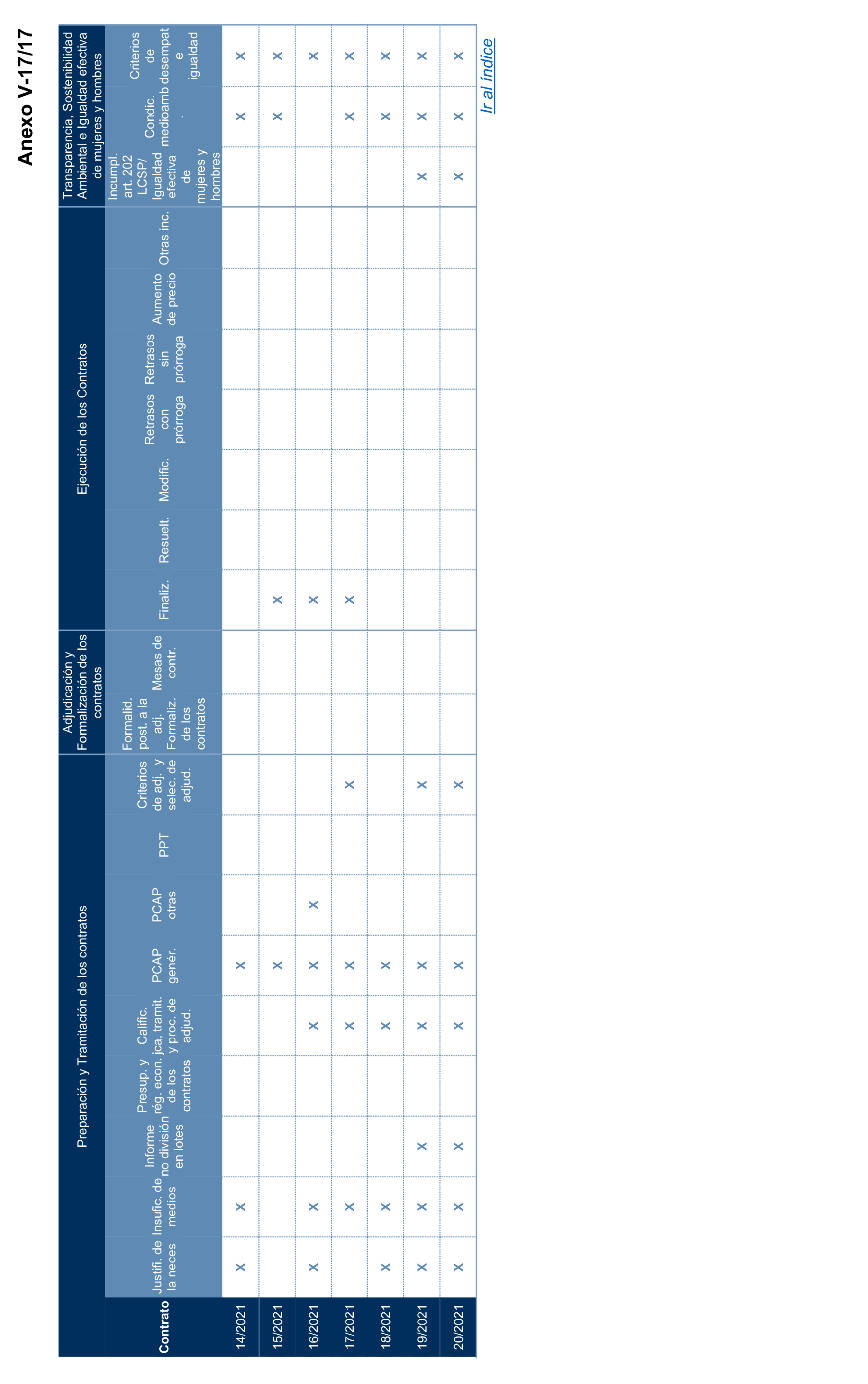 Imagen: /datos/imagenes/disp/2024/289/25003_15058530_161.png