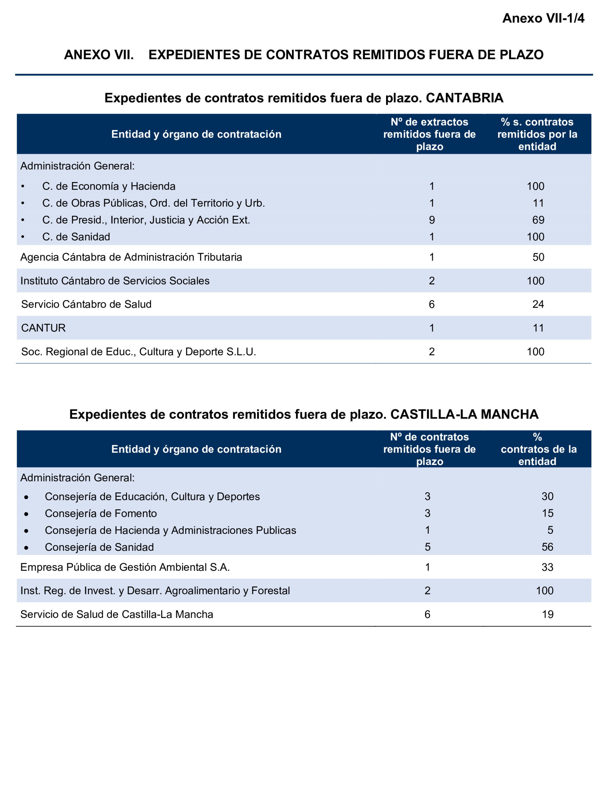 Imagen: /datos/imagenes/disp/2024/289/25003_15058530_168.png